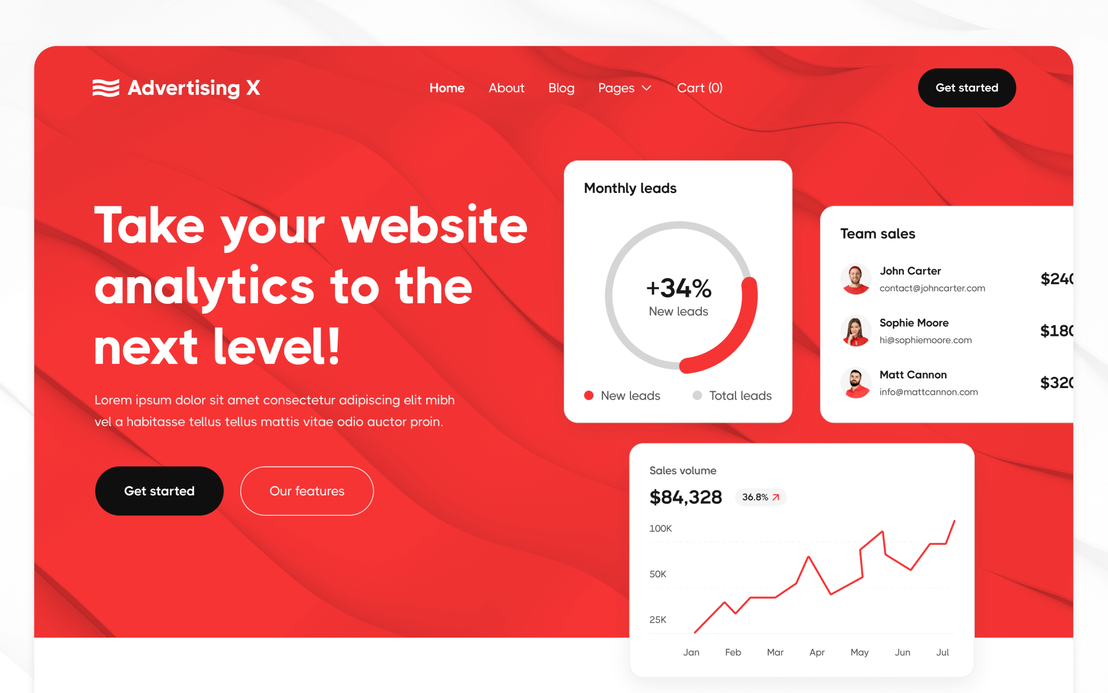 Plantilla de Software como Servicio para Webflow
