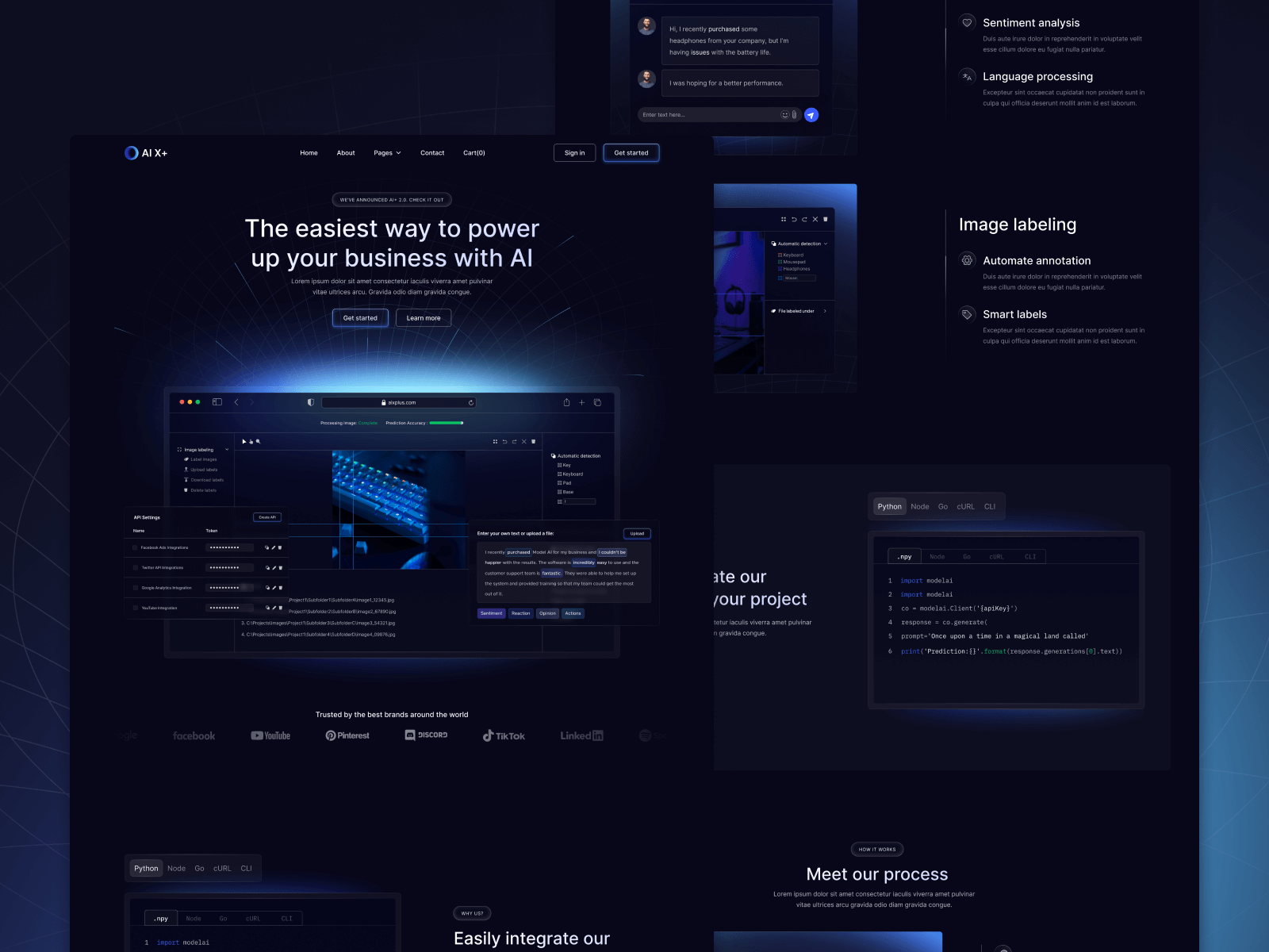 Template de Machine Learning para Webflow
