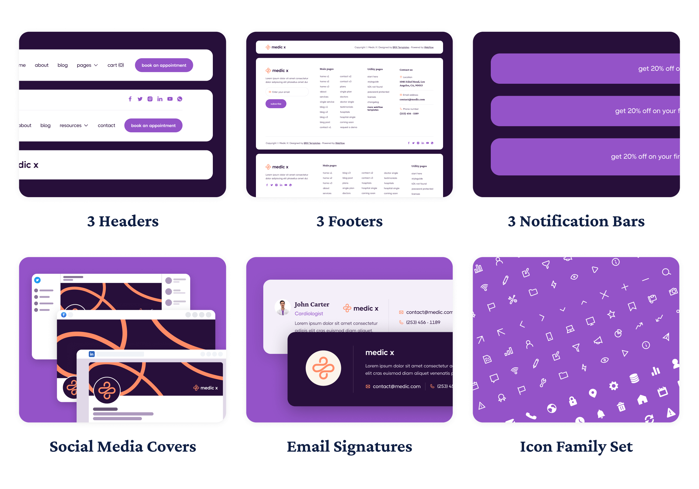 Medic X | Healthcare Webflow Template Benefits
