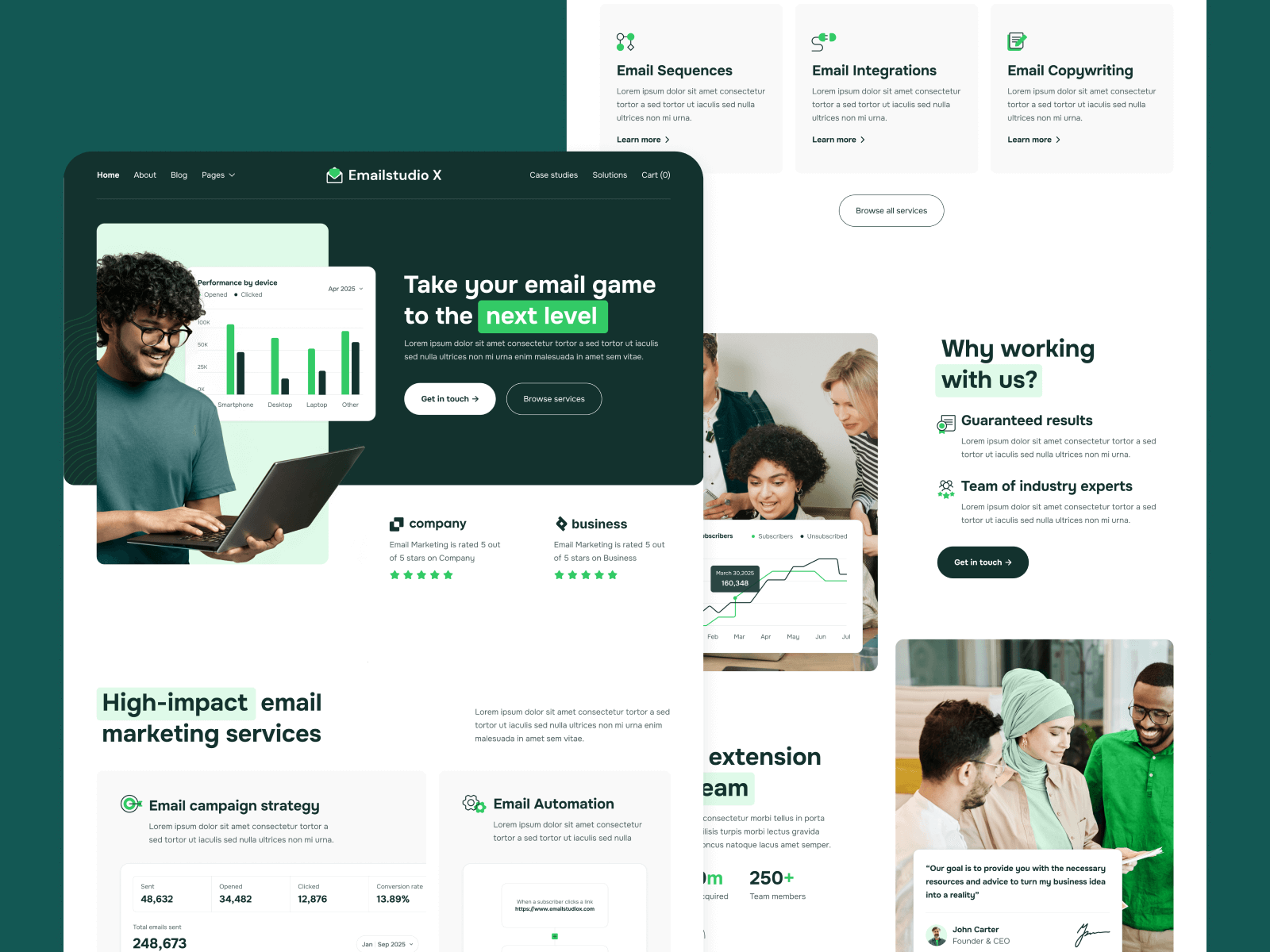 Plantilla de Agencia de Email Marketing para Webflow