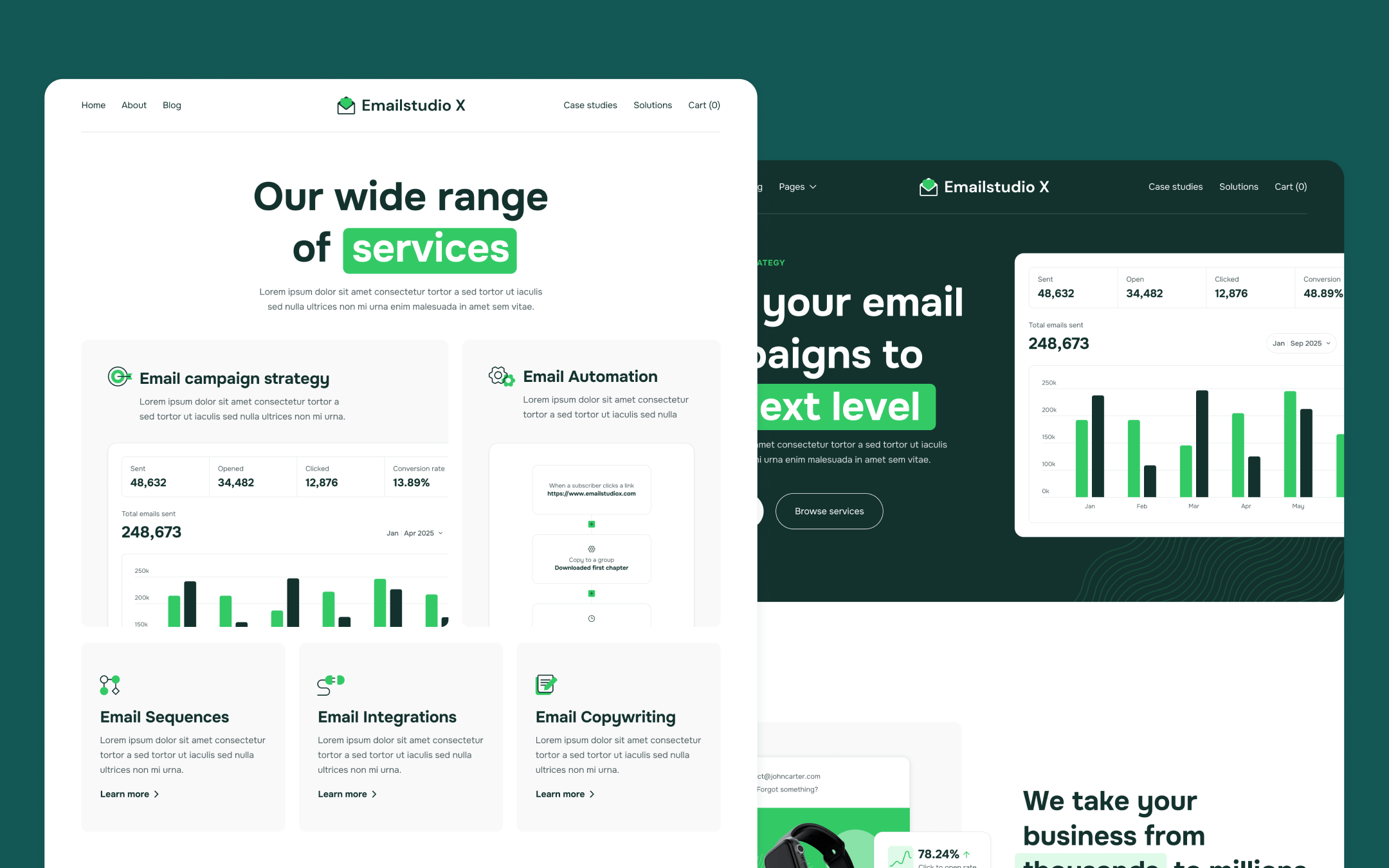 Emailstudio X Template para Webflow
