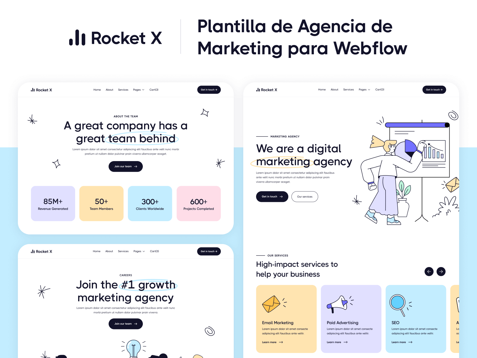 Plantilla de Agencia de Marketing para Webflow