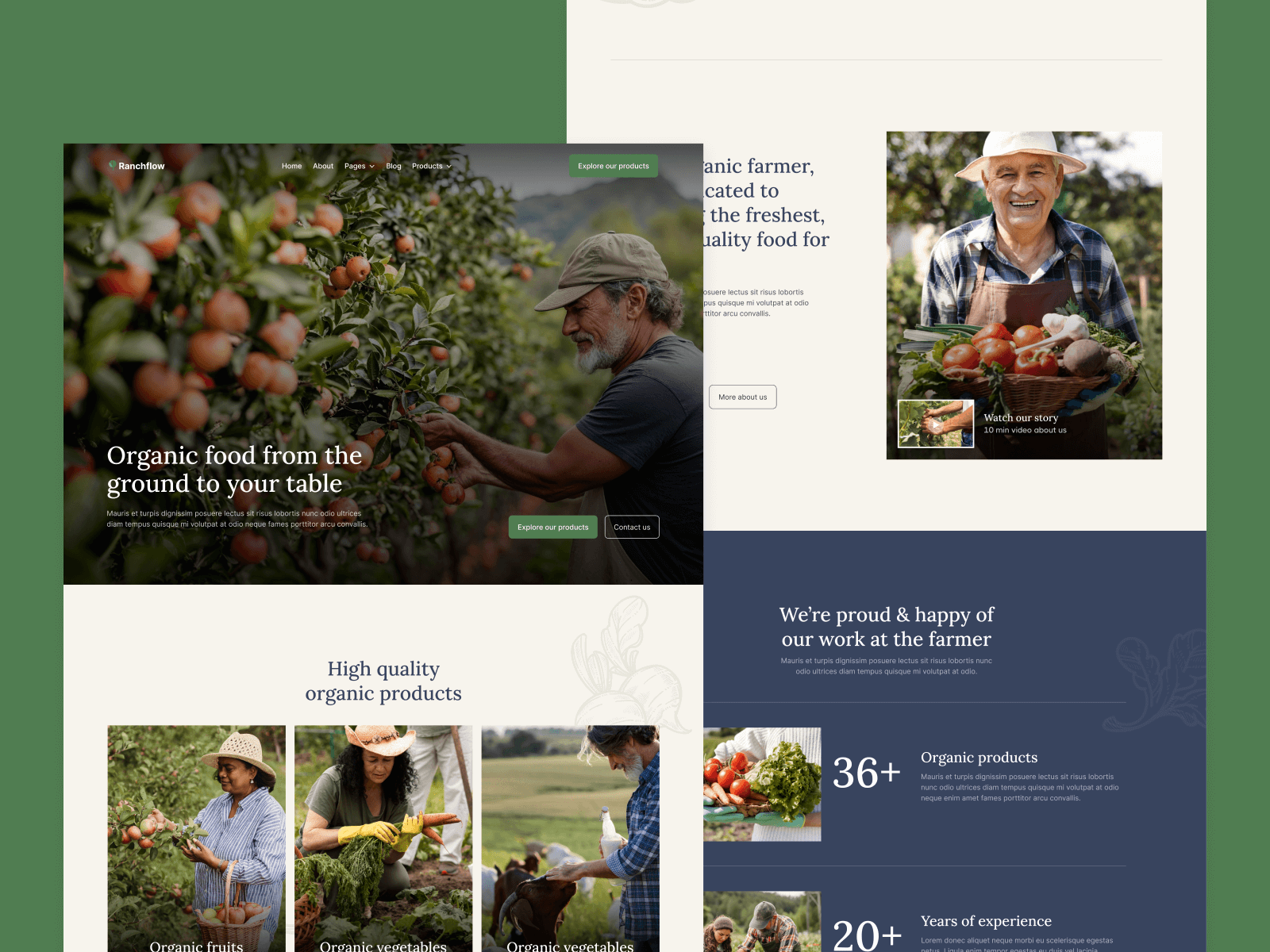 Plantilla de Agricultura para Webflow