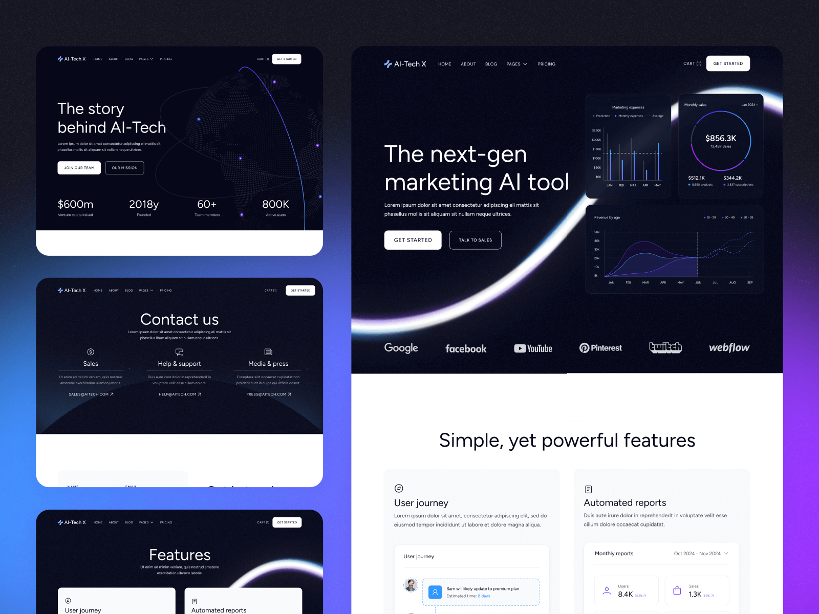 Template de Inteligencia Artificial para Webflow