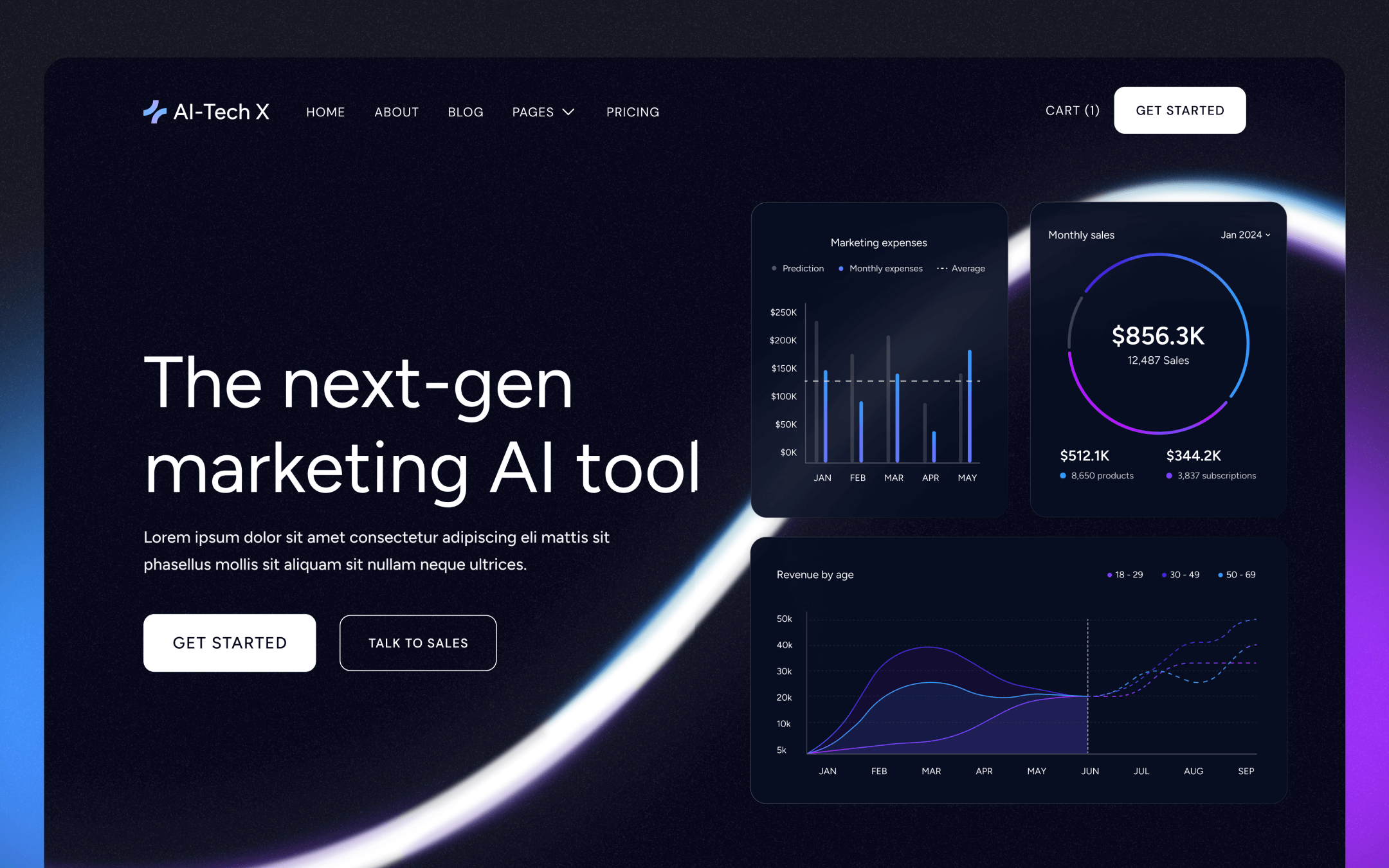 Plantilla de AI & ML para Webflow