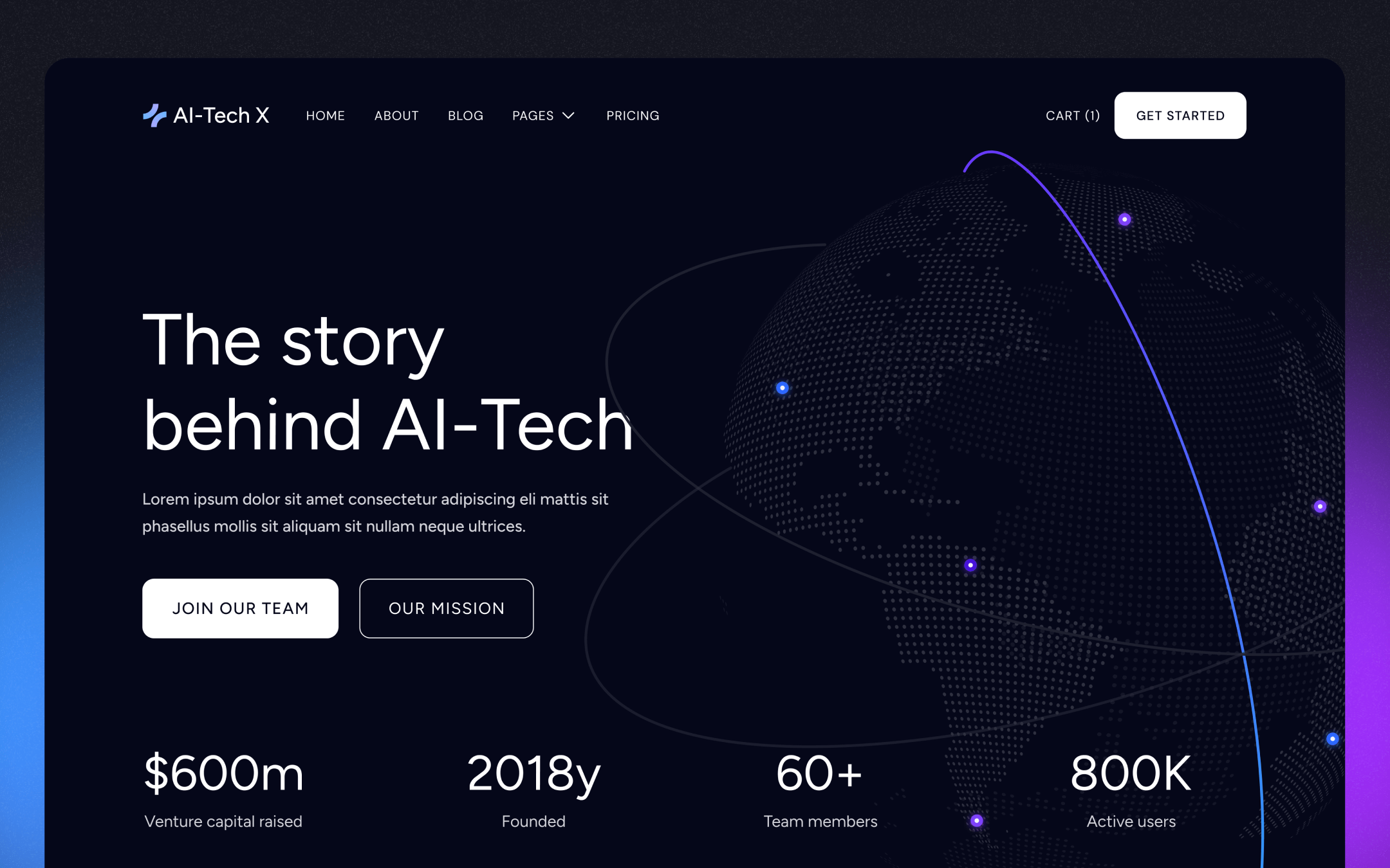 AI-Tech X Template para Webflow