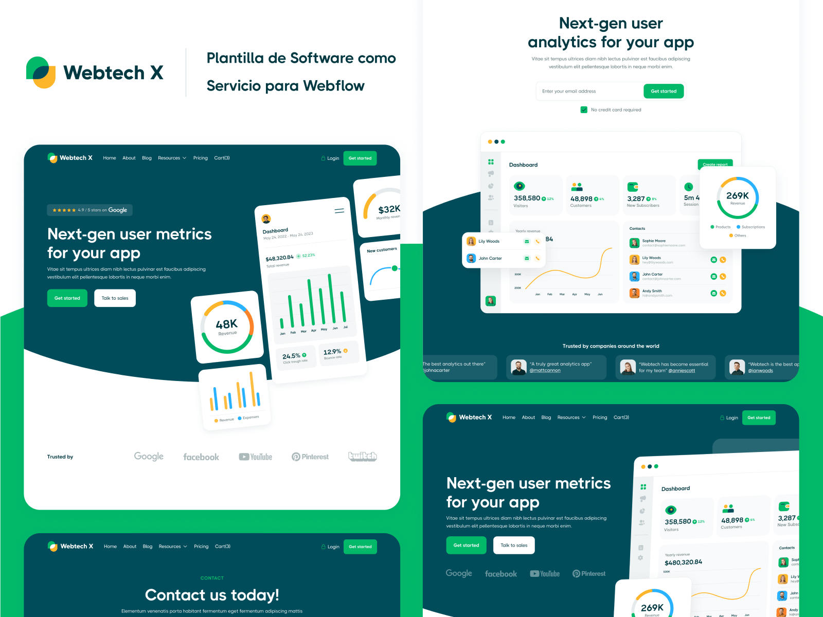 Plantilla de Software como Servicio para Webflow