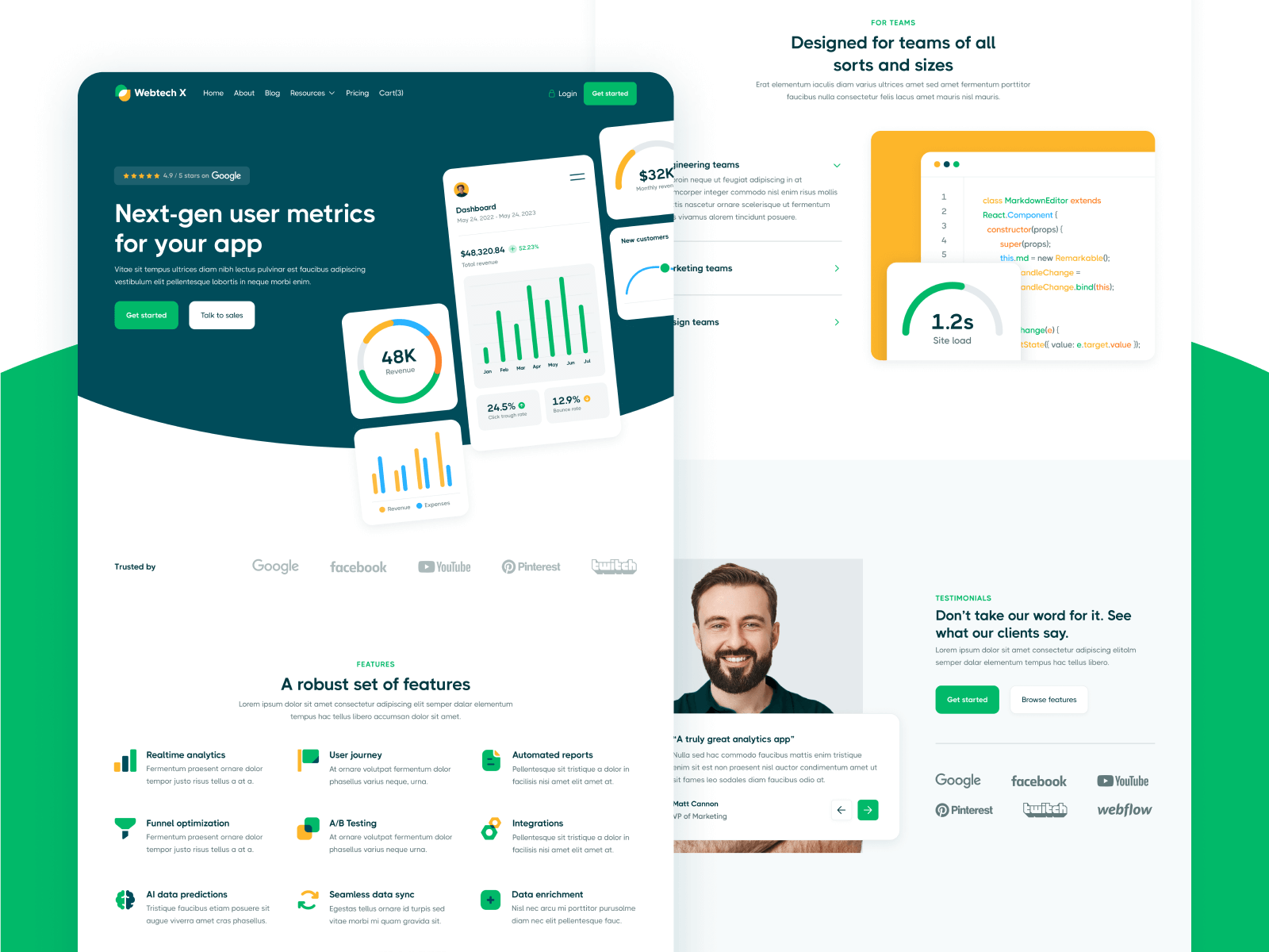 Template de Tecnología para Webflow