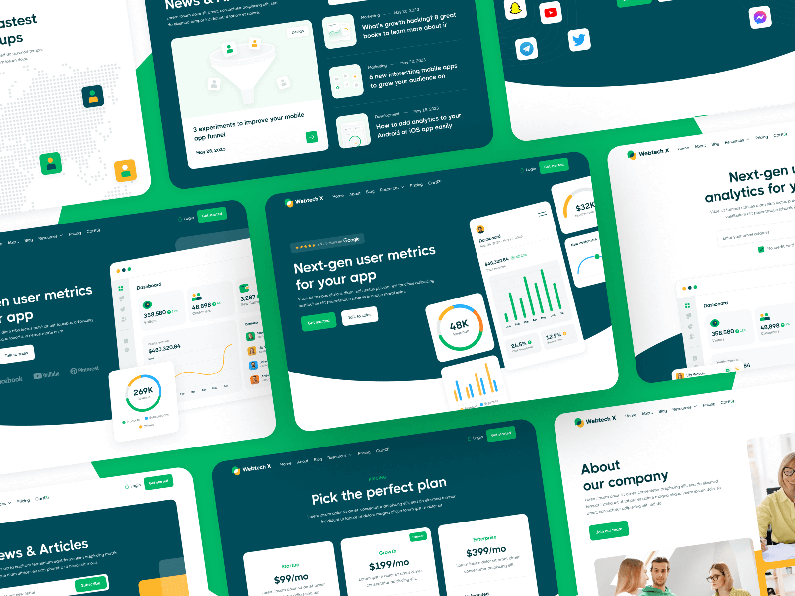 Plantilla para Webflow de Software como Servicio