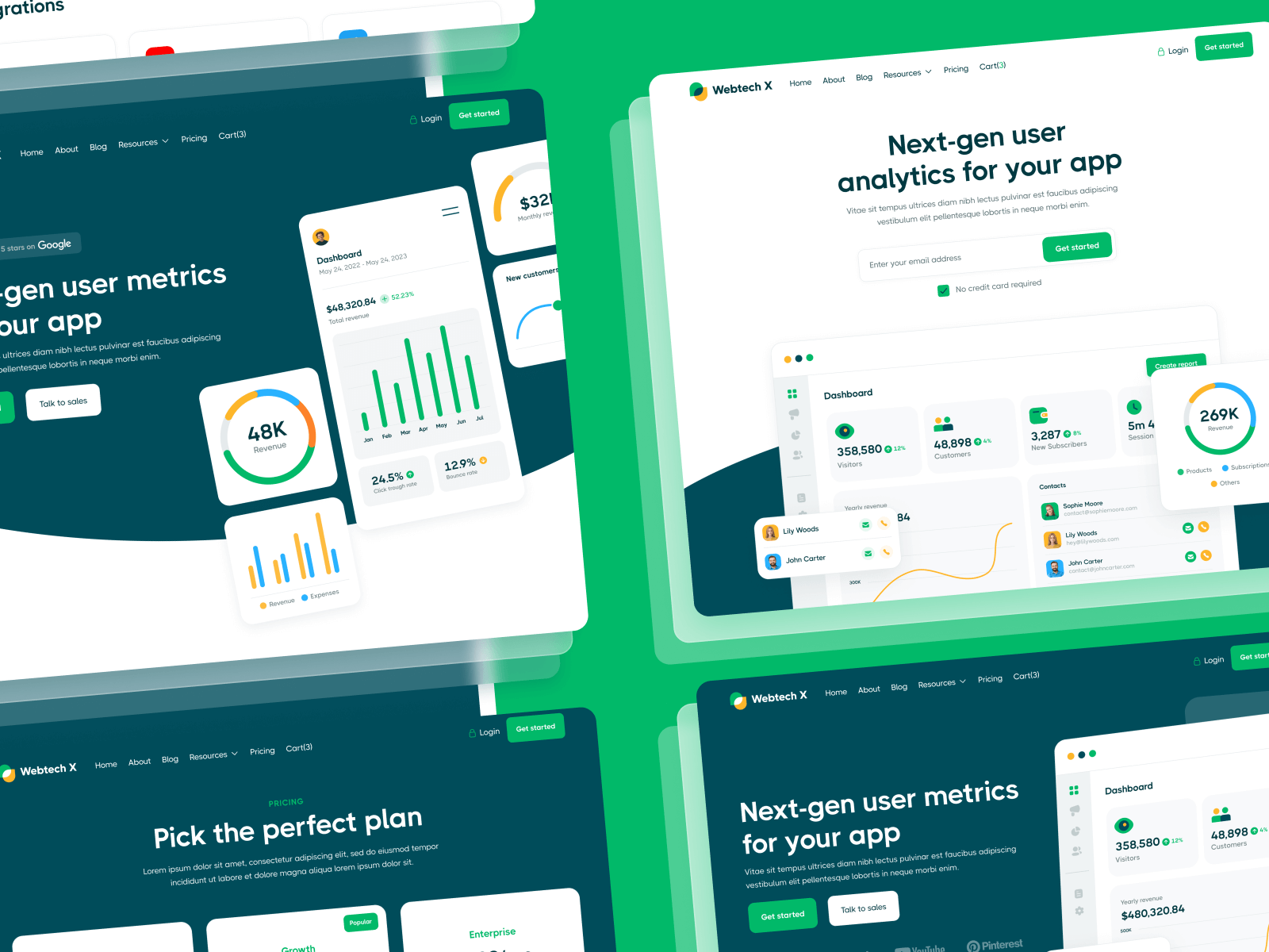 Plantilla de Tecnología para Webflow