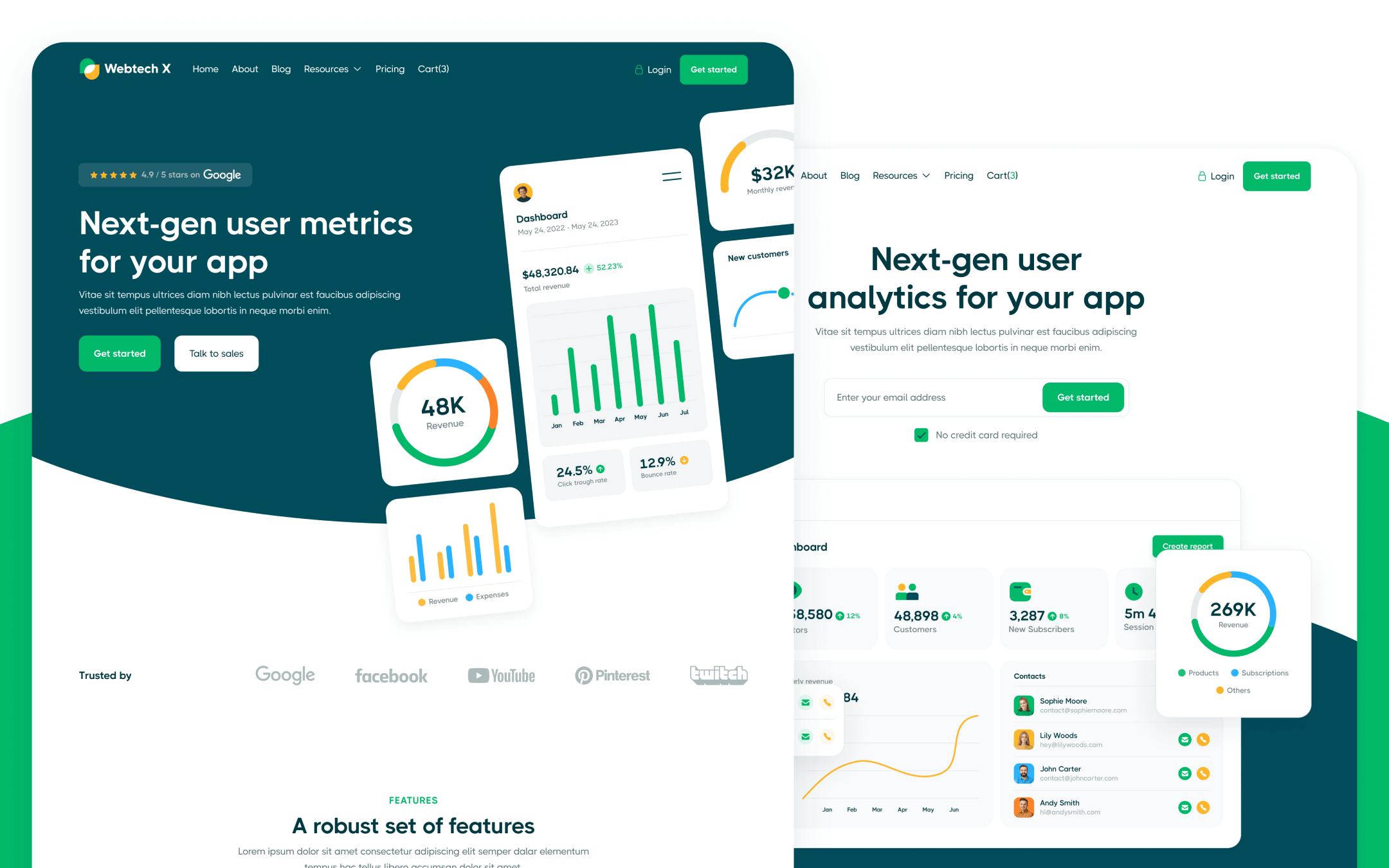 Plantilla de Software como Servicio para Webflow
