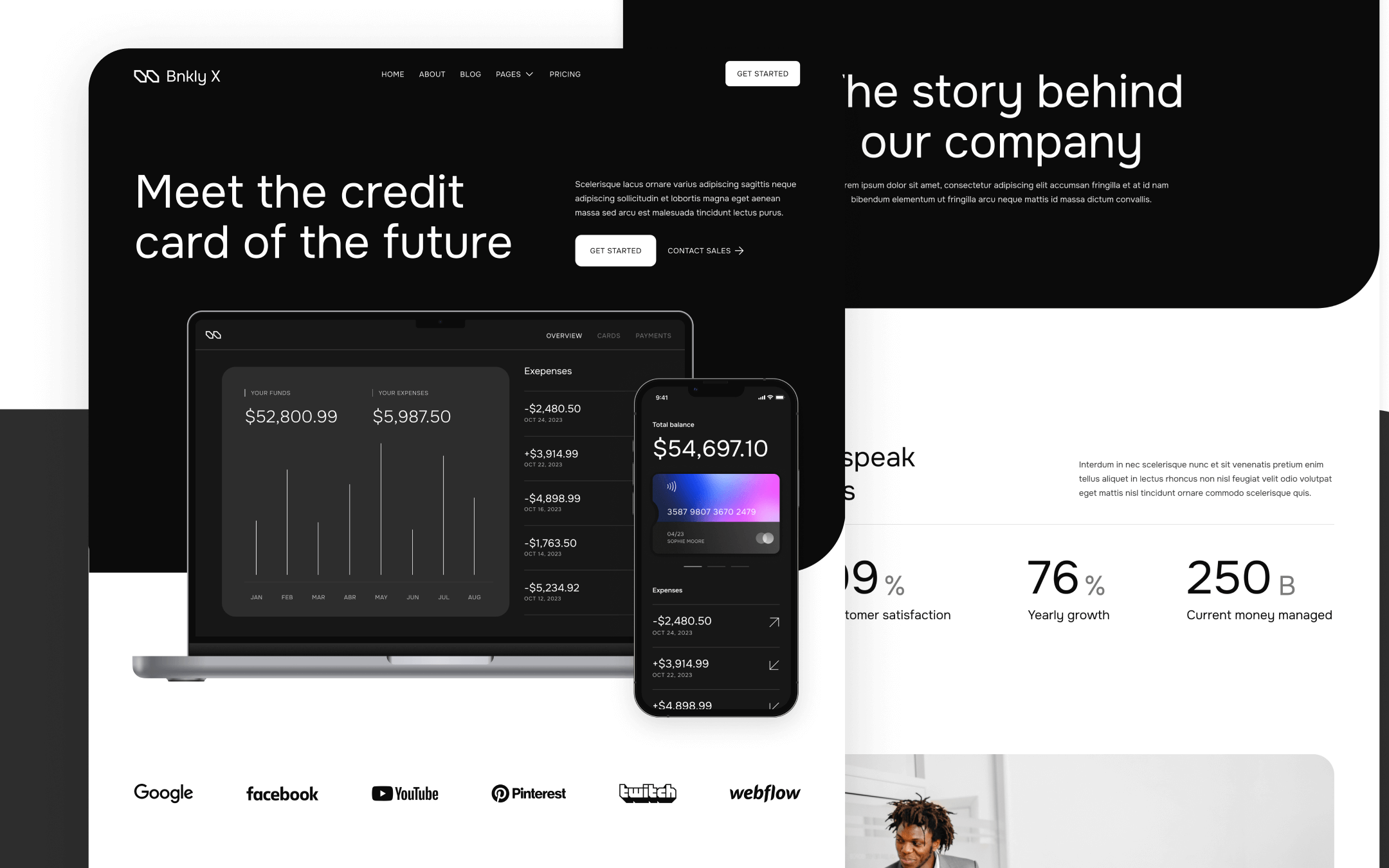Bnkly X Template para Webflow