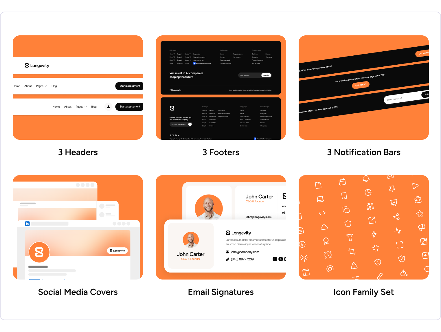 Longevity - Beneficios de la Plantilla de Webflow para Clínica de Longevidad