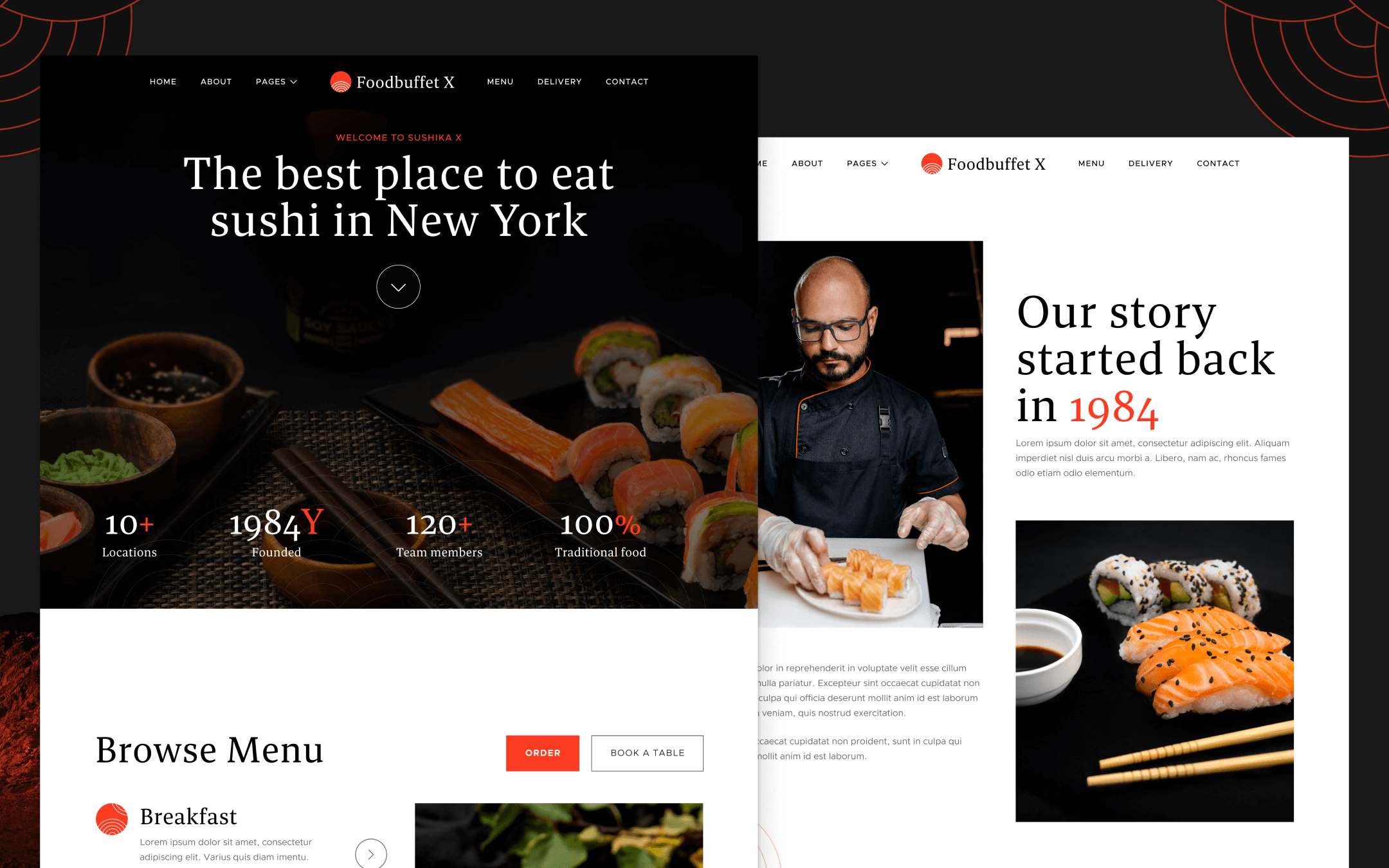Foodbuffet X Template para Webflow