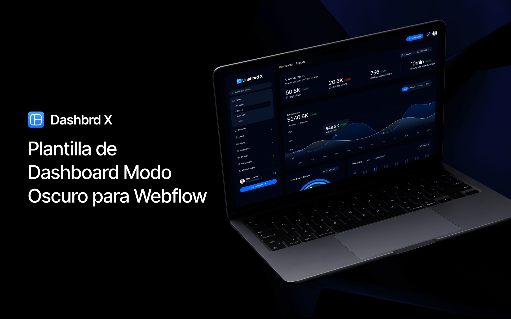Plantilla de Dashboard Modo Oscuro para Webflow