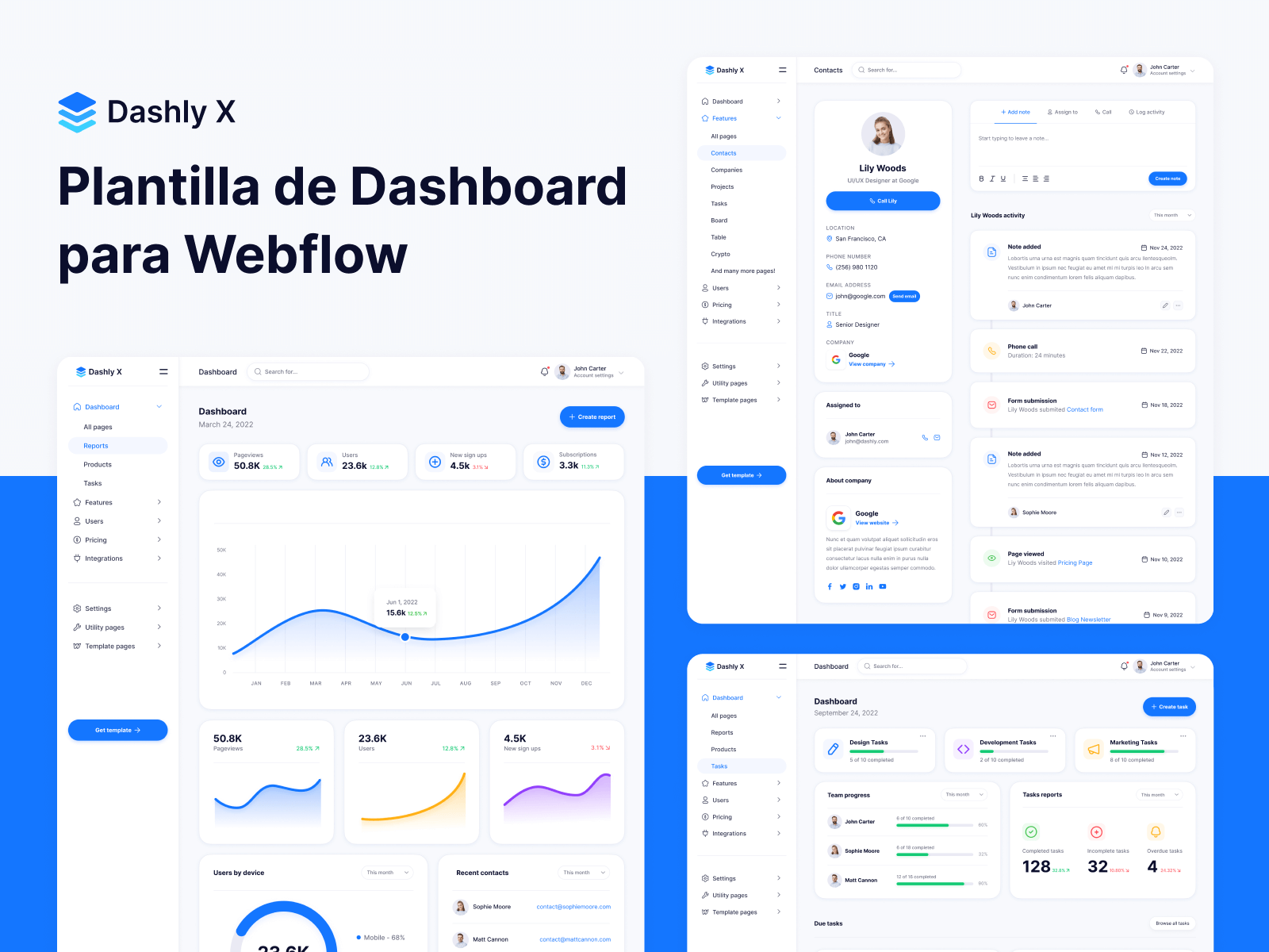 Plantilla de Dashboard para Webflow