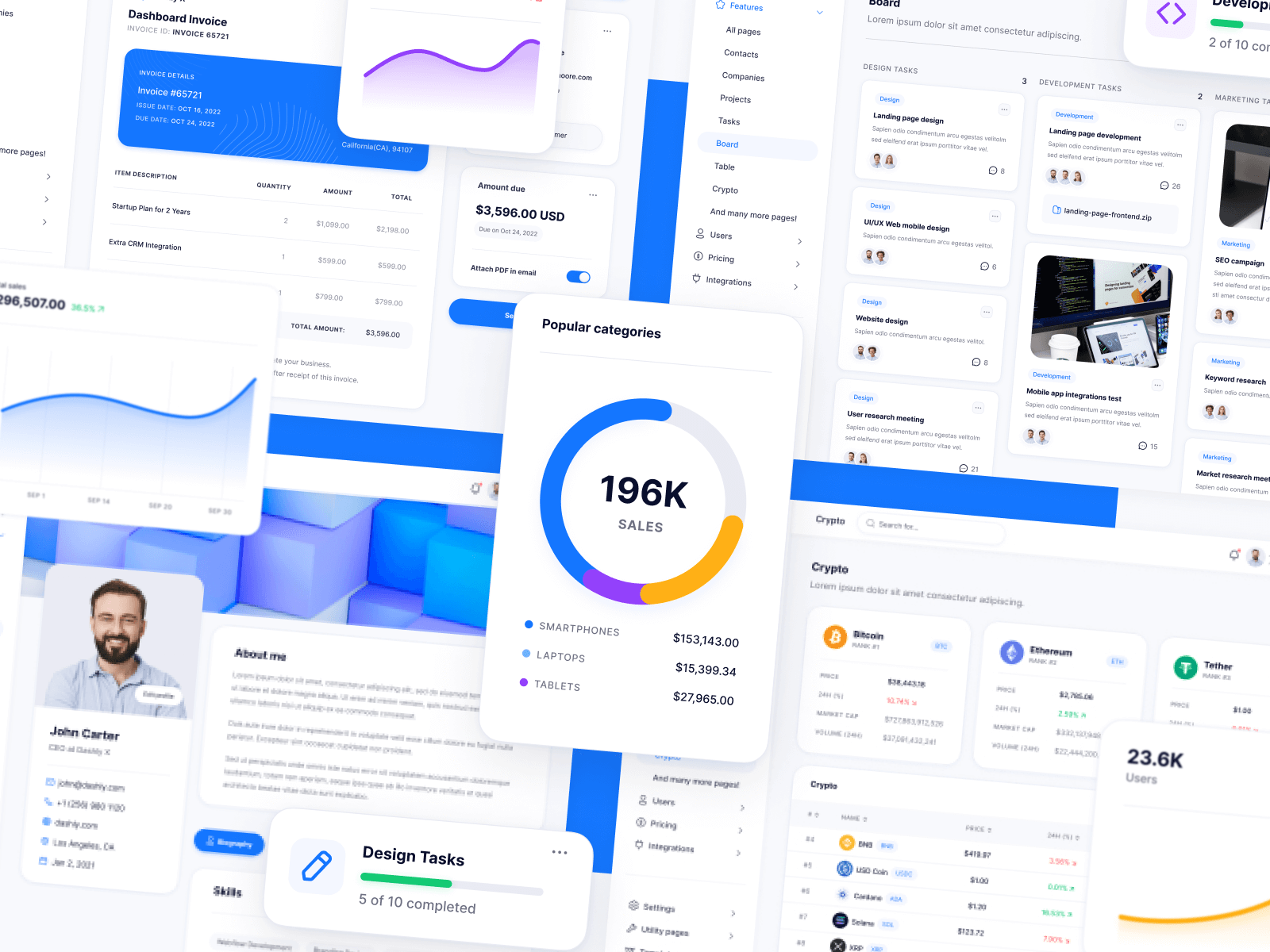 Plantilla de Panel de Control para Webflow