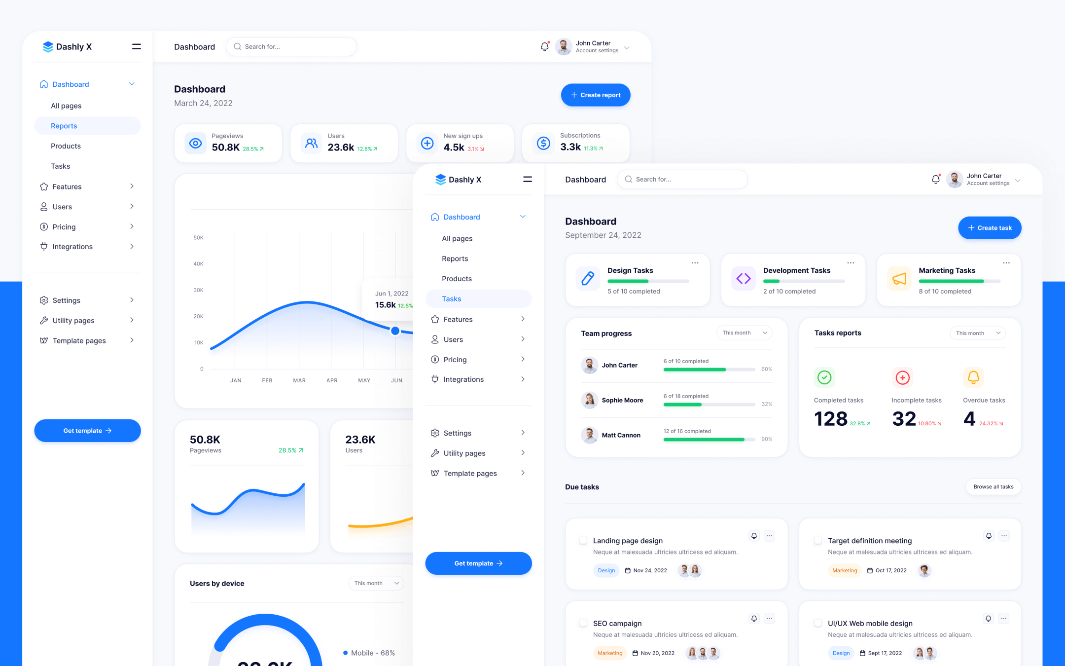 Plantilla de Dashboard para Webflow