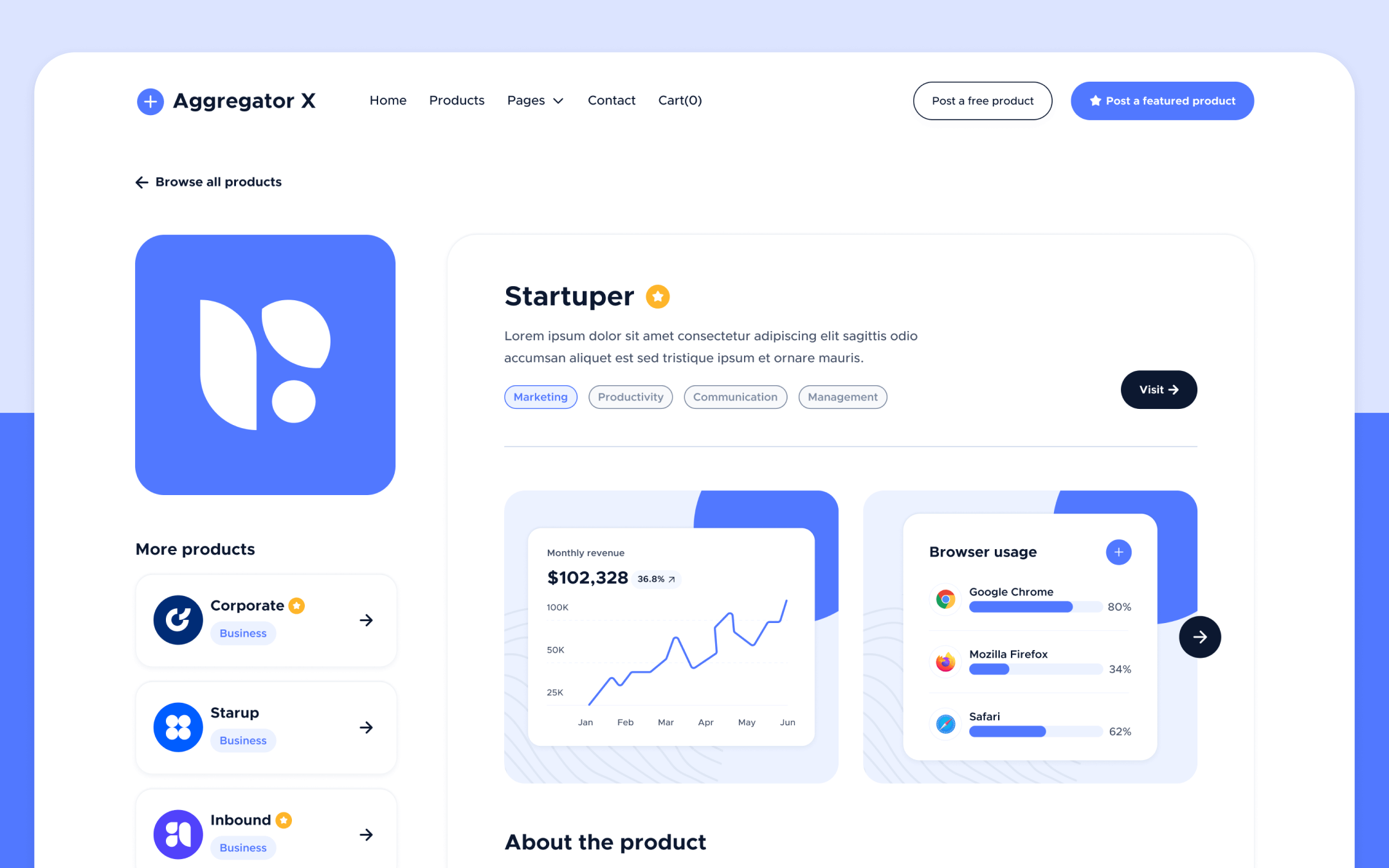 Aggregator X Template para Webflow