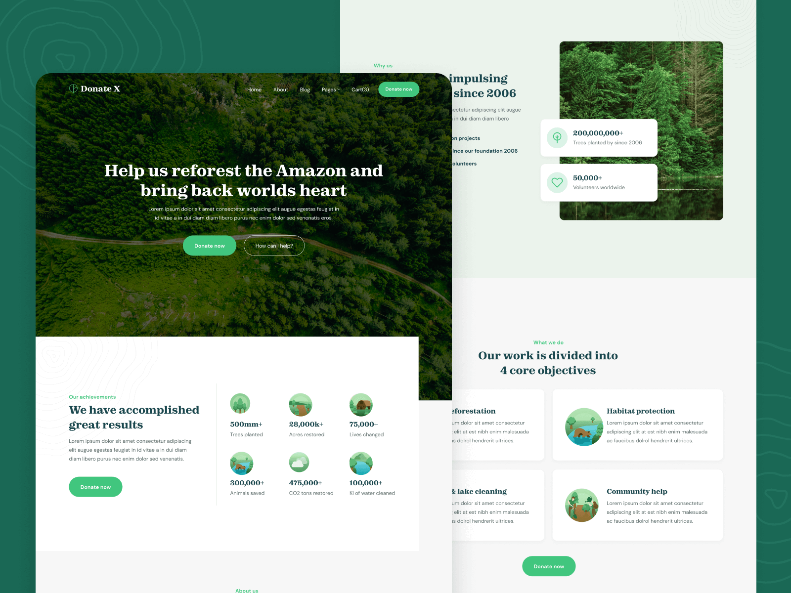 Plantilla de Donaciones para Webflow