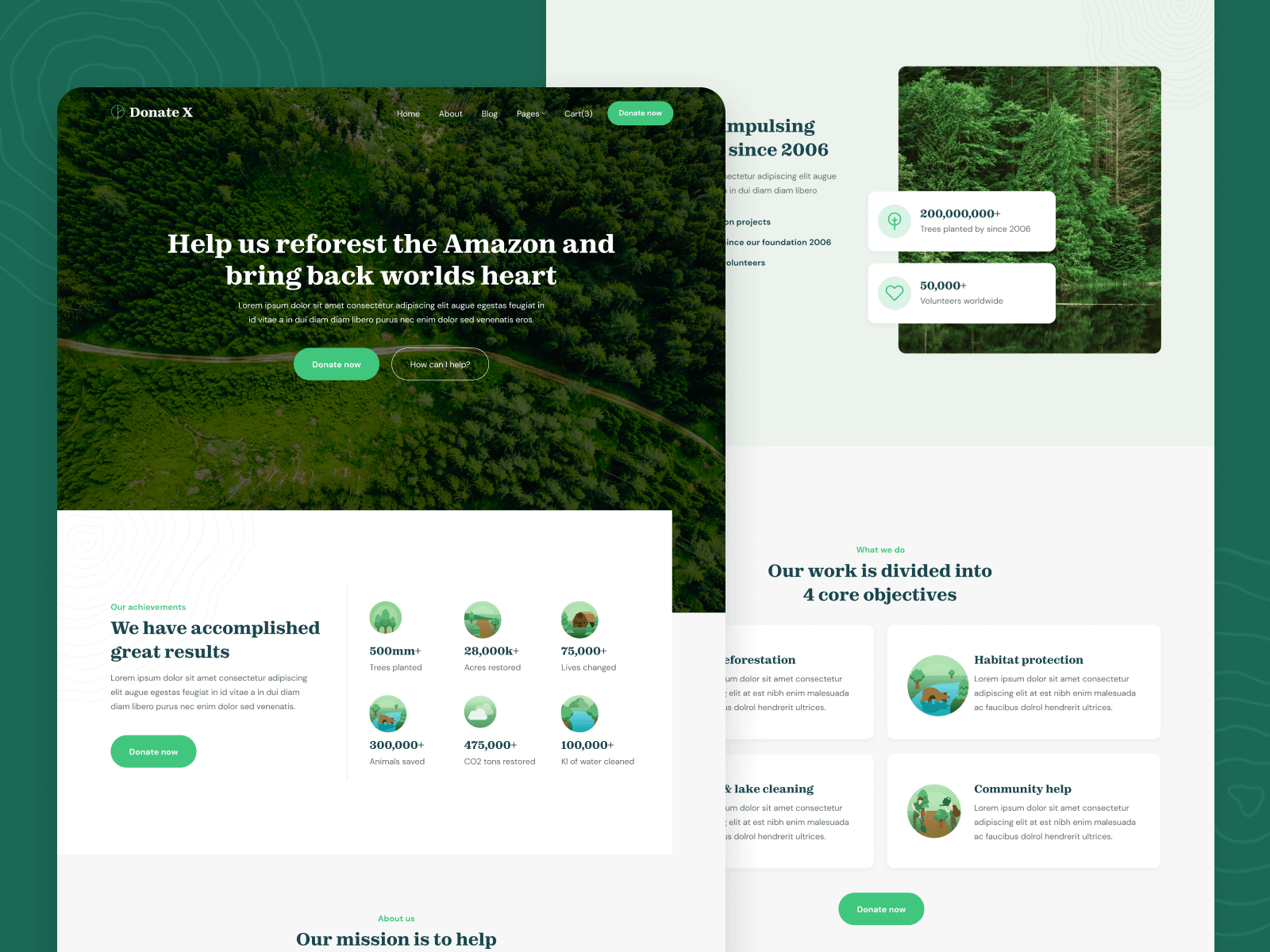 Template de Organizaciones Sin Fines de Lucro para Webflow
