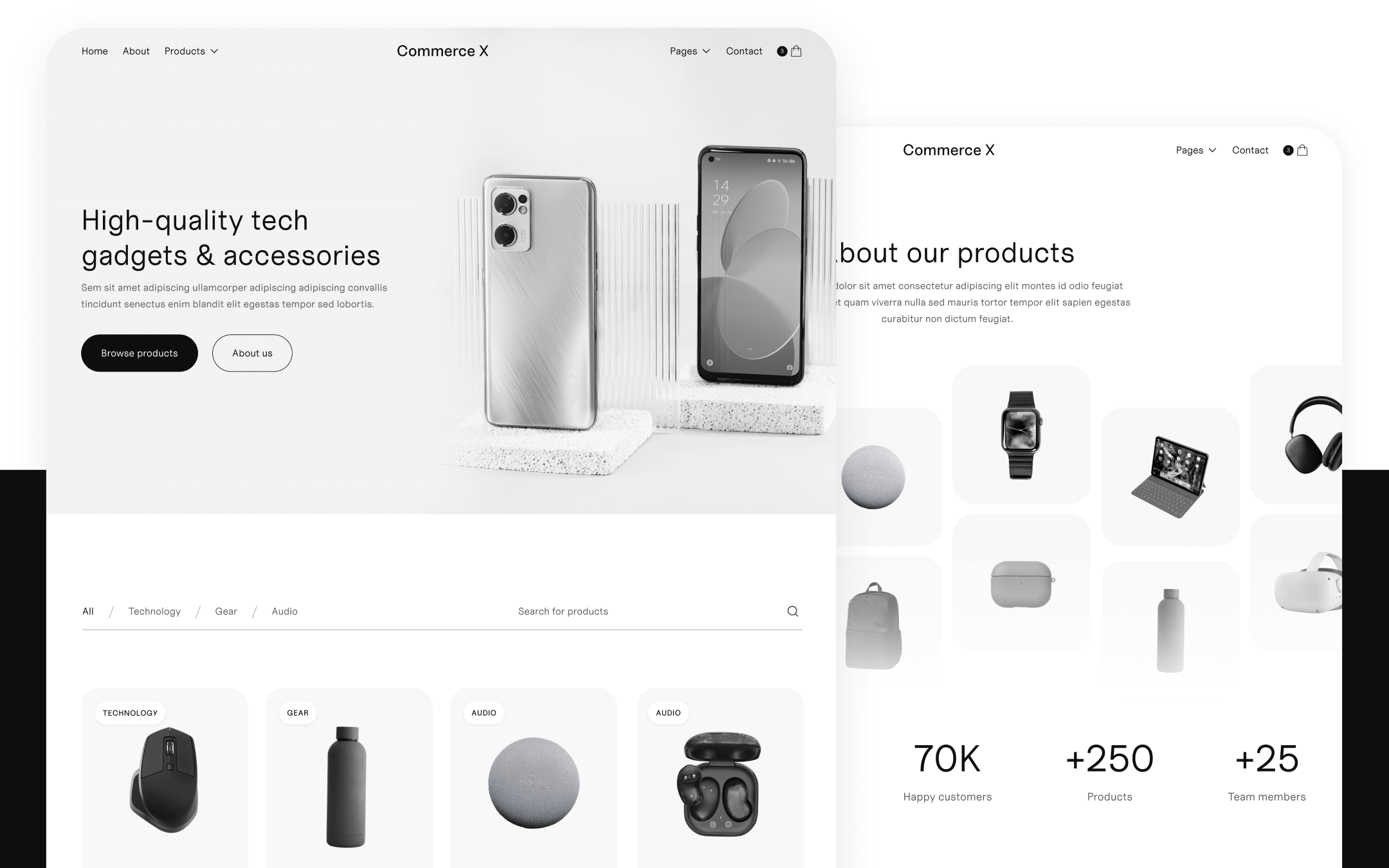 Commerce X Template para Webflow