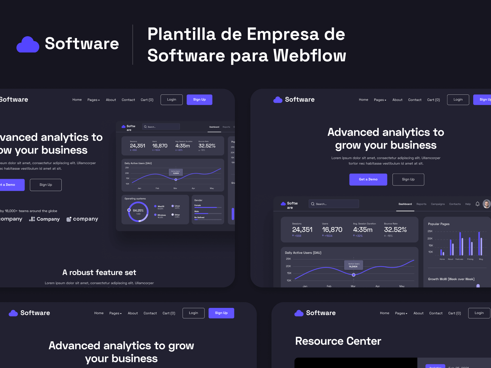 Plantilla de Empresa de Software para Webflow