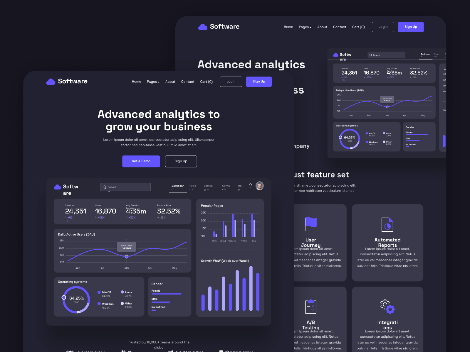 Template de Software para Webflow