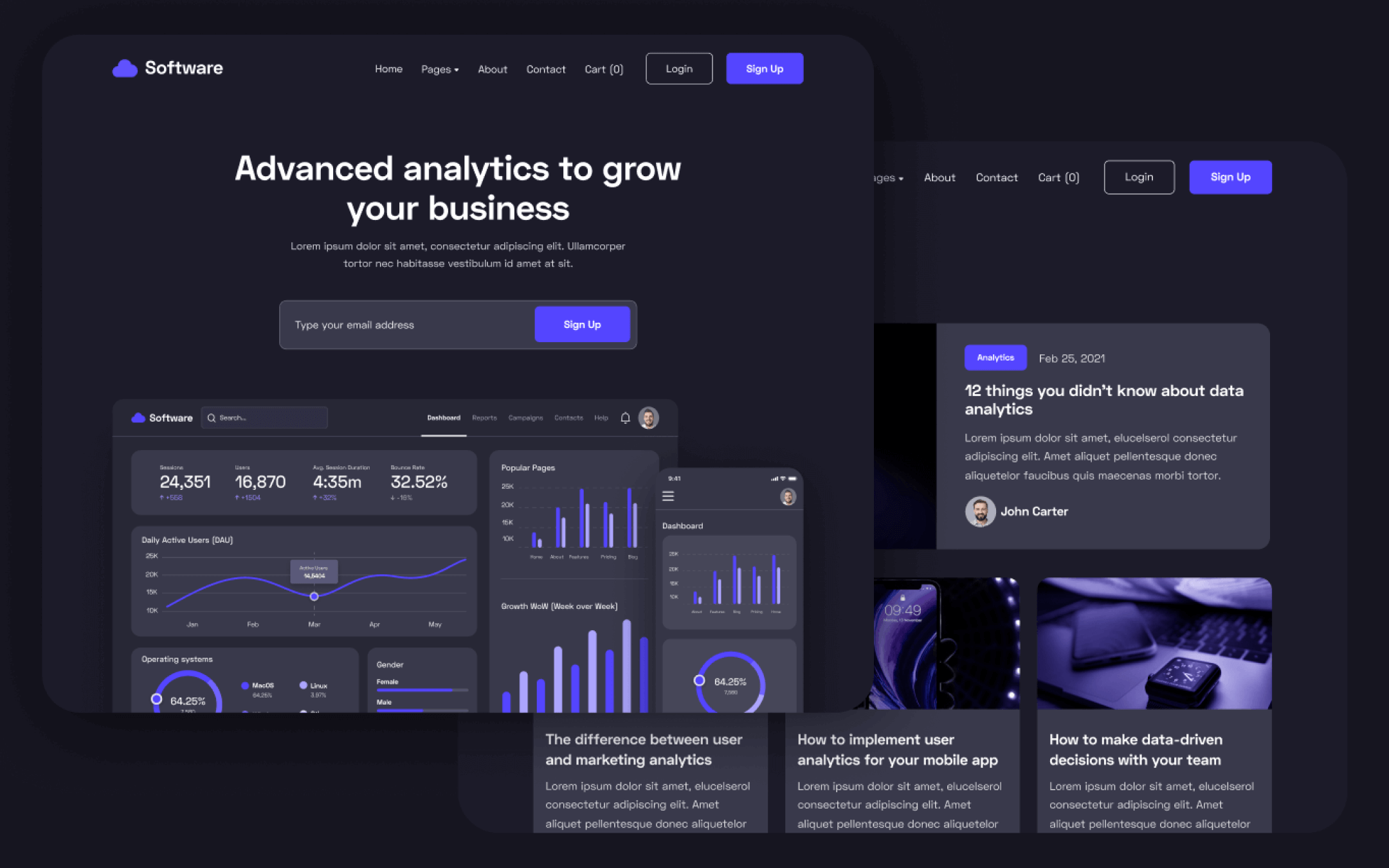 Software Template para Webflow