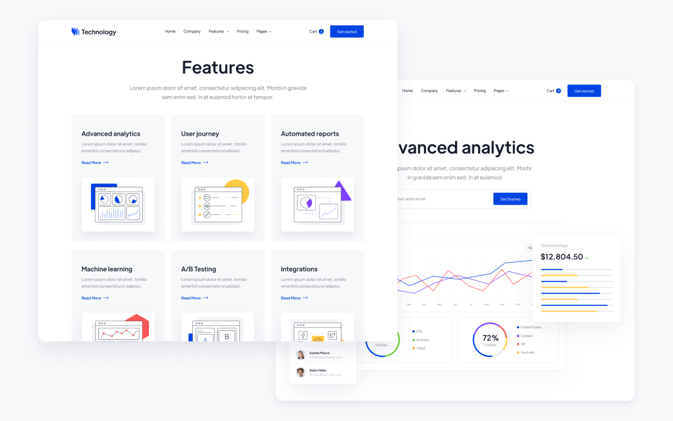 Technologyc Template para Webflow