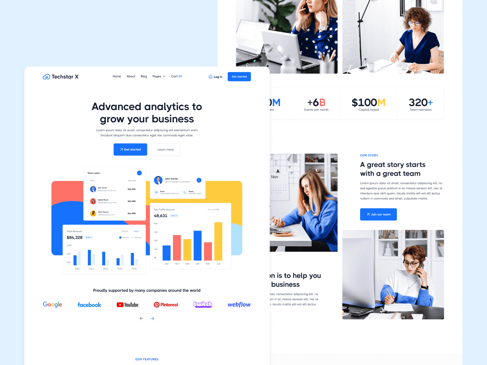 Template de Startup de Tecnología para Webflow