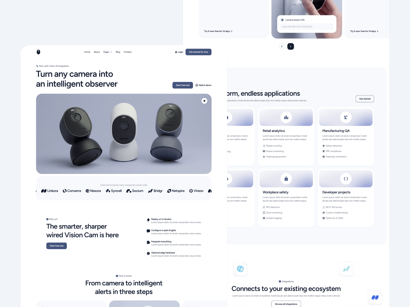 Plantilla de IoT para Webflow