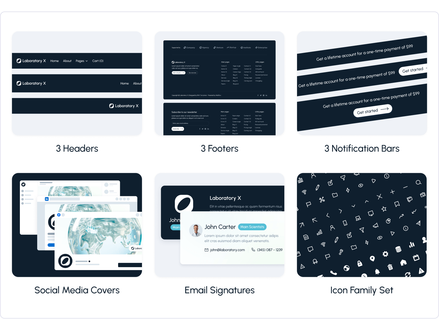 Laboratory X - Laboratory Webflow Template Benefits