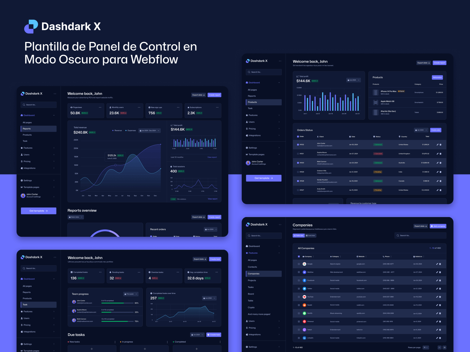 Plantilla de Panel de Control en Modo Oscuro para Webflow
