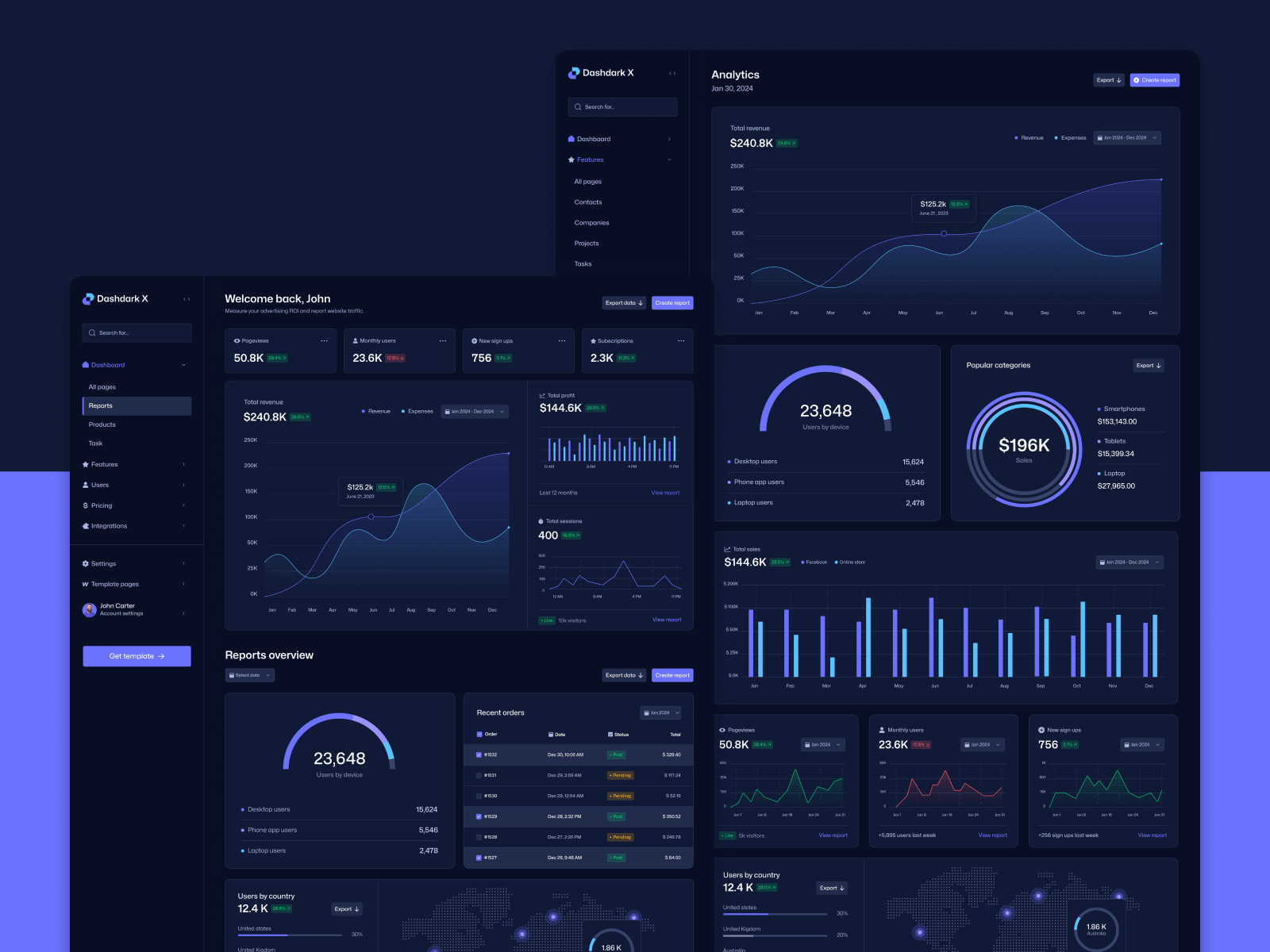 Template de Panel de Control de Software para Webflow