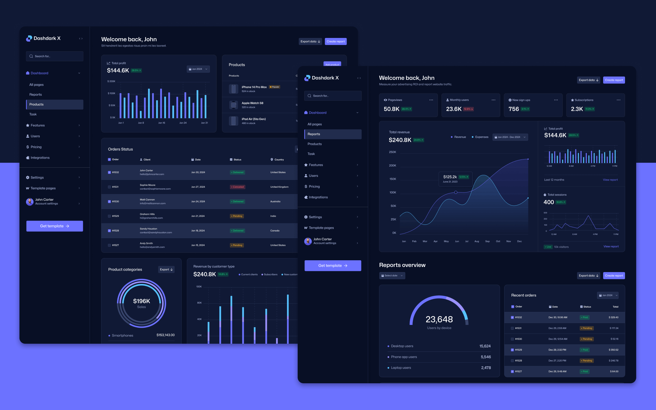 Plantilla de Panel de Control en Modo Oscuro para Webflow