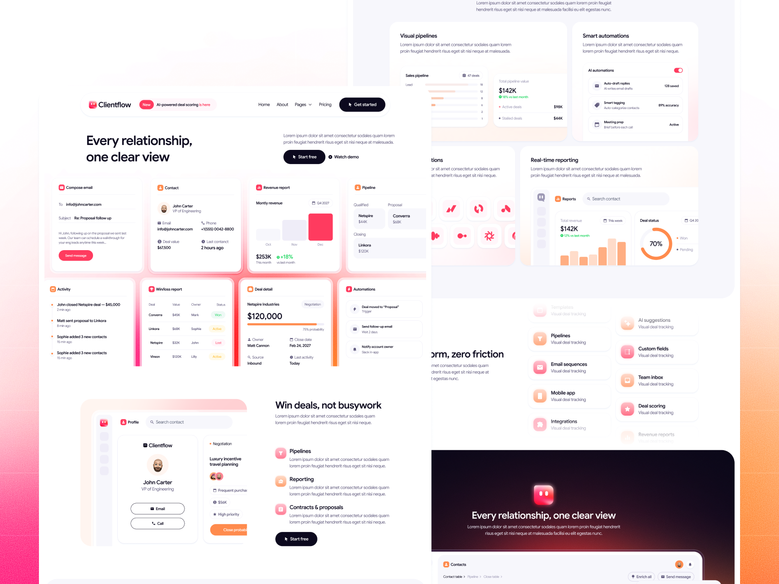 Template de Software CRM para Webflow