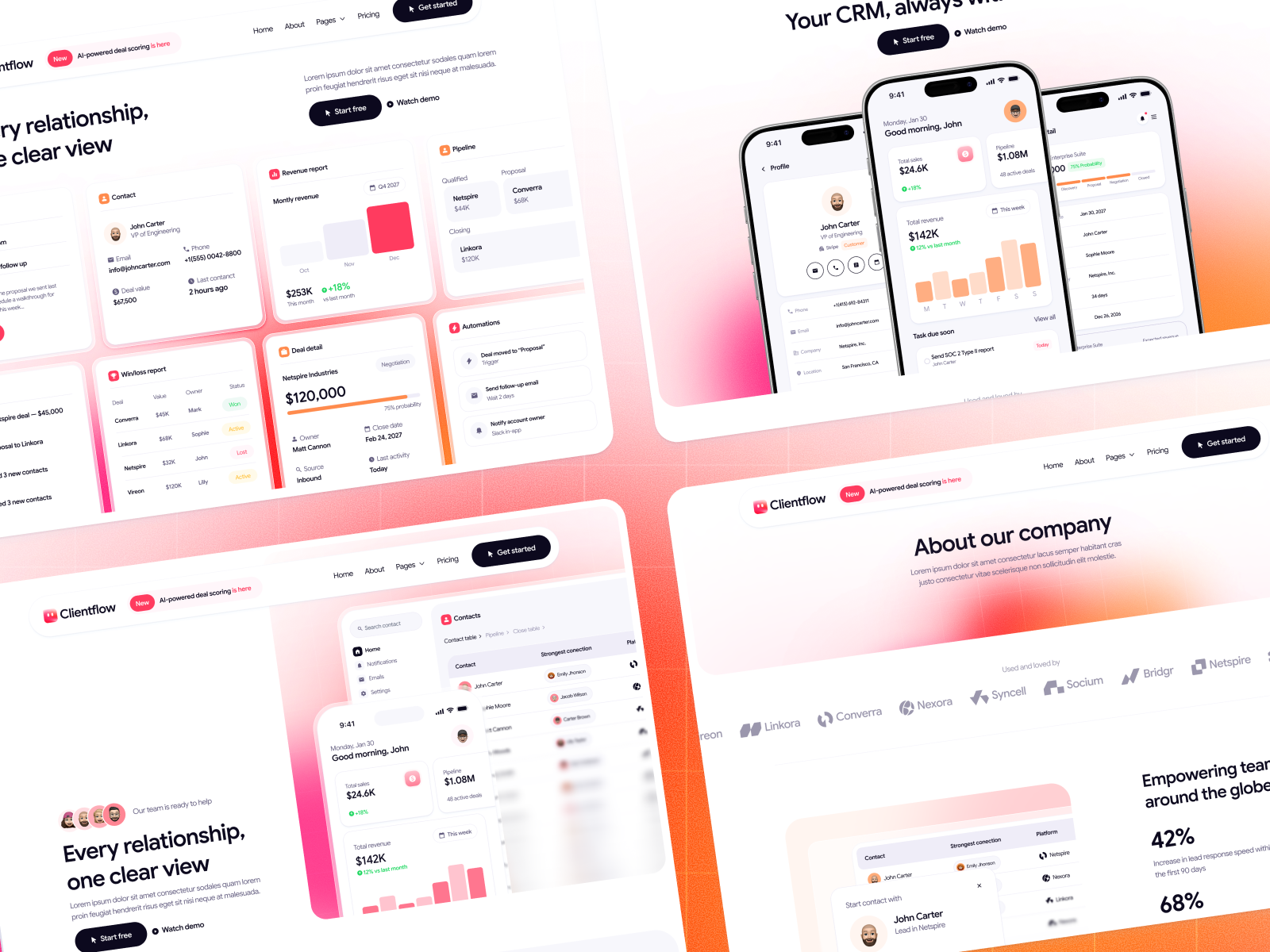 Plantilla de Webflow para Gestión de Clientes