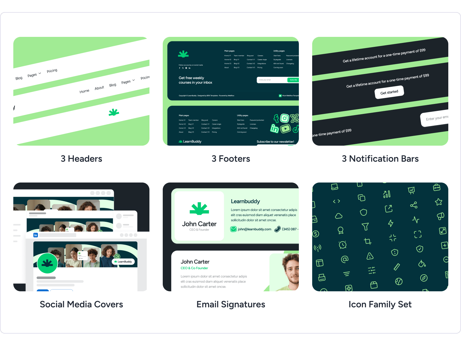 Beneficios de la Plantilla de Plataforma de Aprendizaje con IA para Webflow