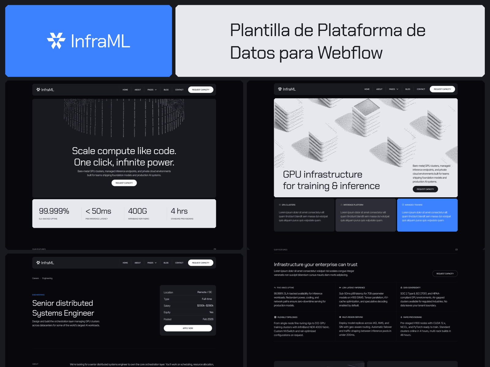 Plantilla de Plataforma de Datos para Webflow