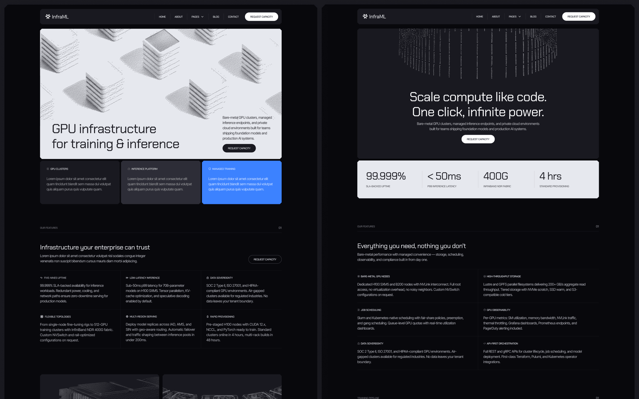 InfraML Template para Webflow