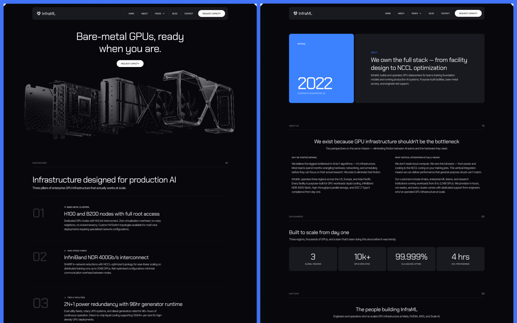 InfraML Template para Webflow