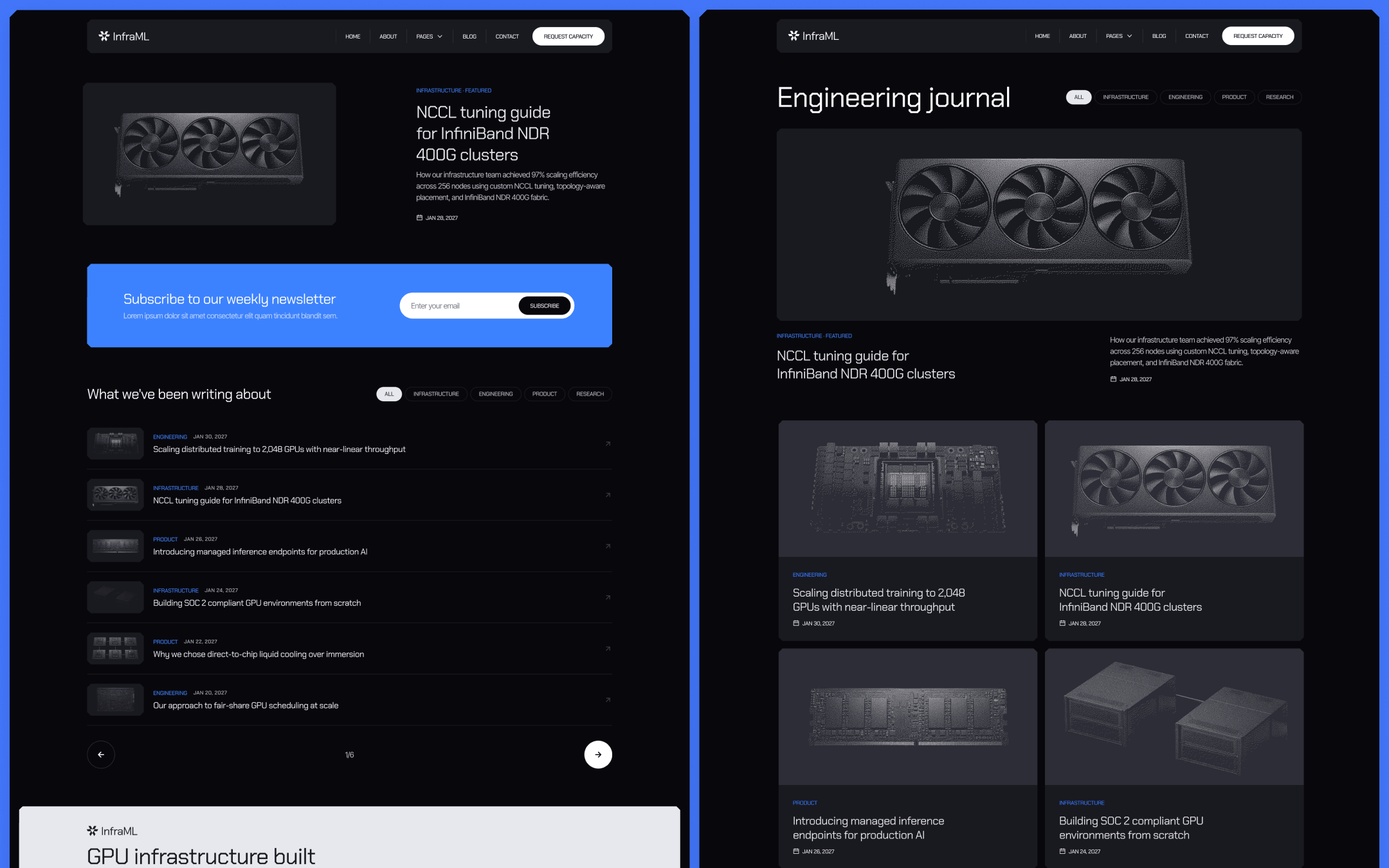 InfraML Template para Webflow