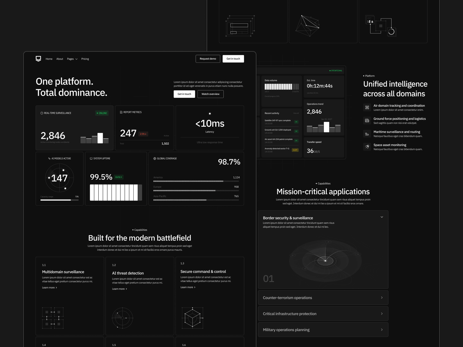 Template de Sistema de Defensa para Webflow