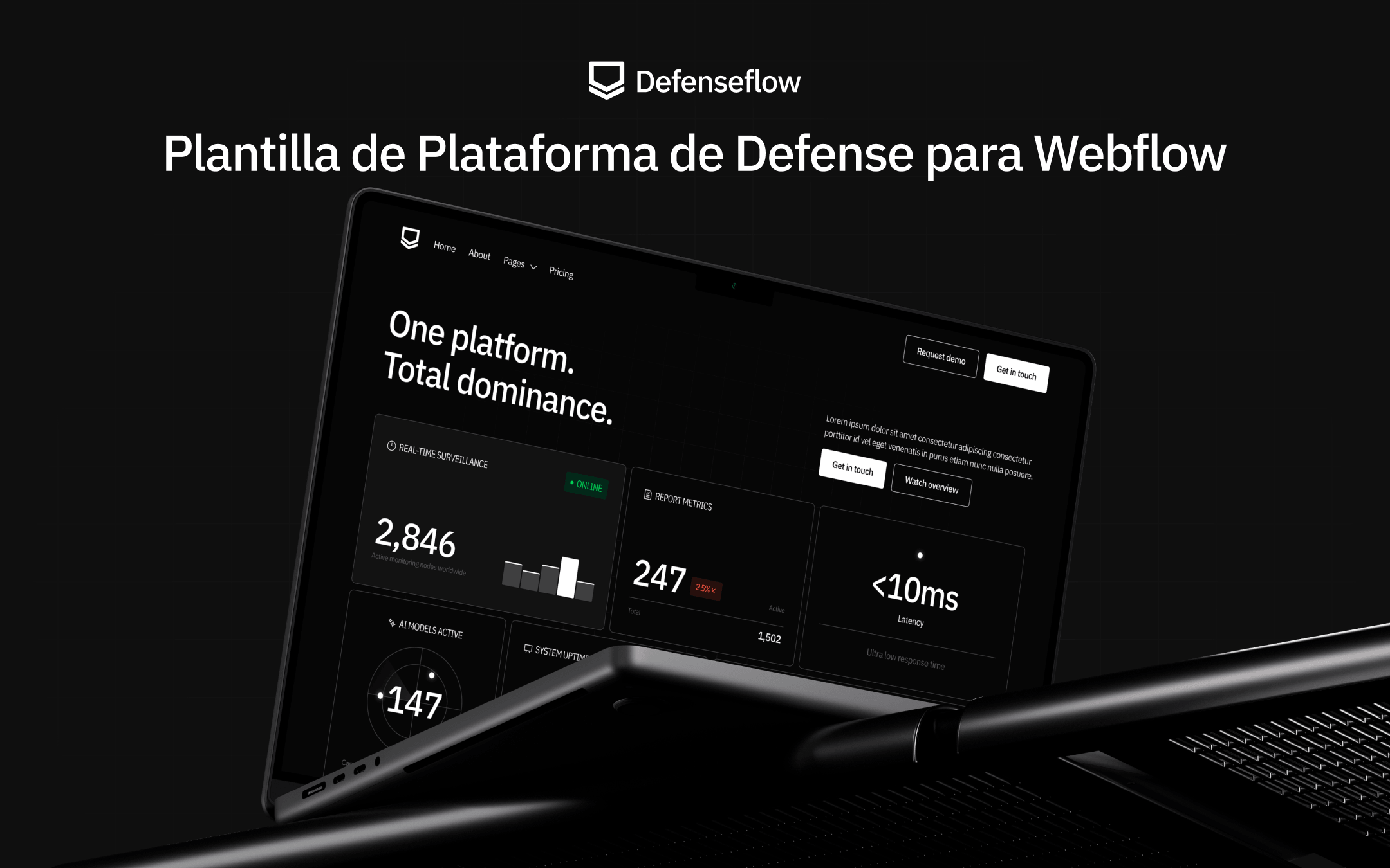 Plantilla de Plataforma de Defensa para Webflow