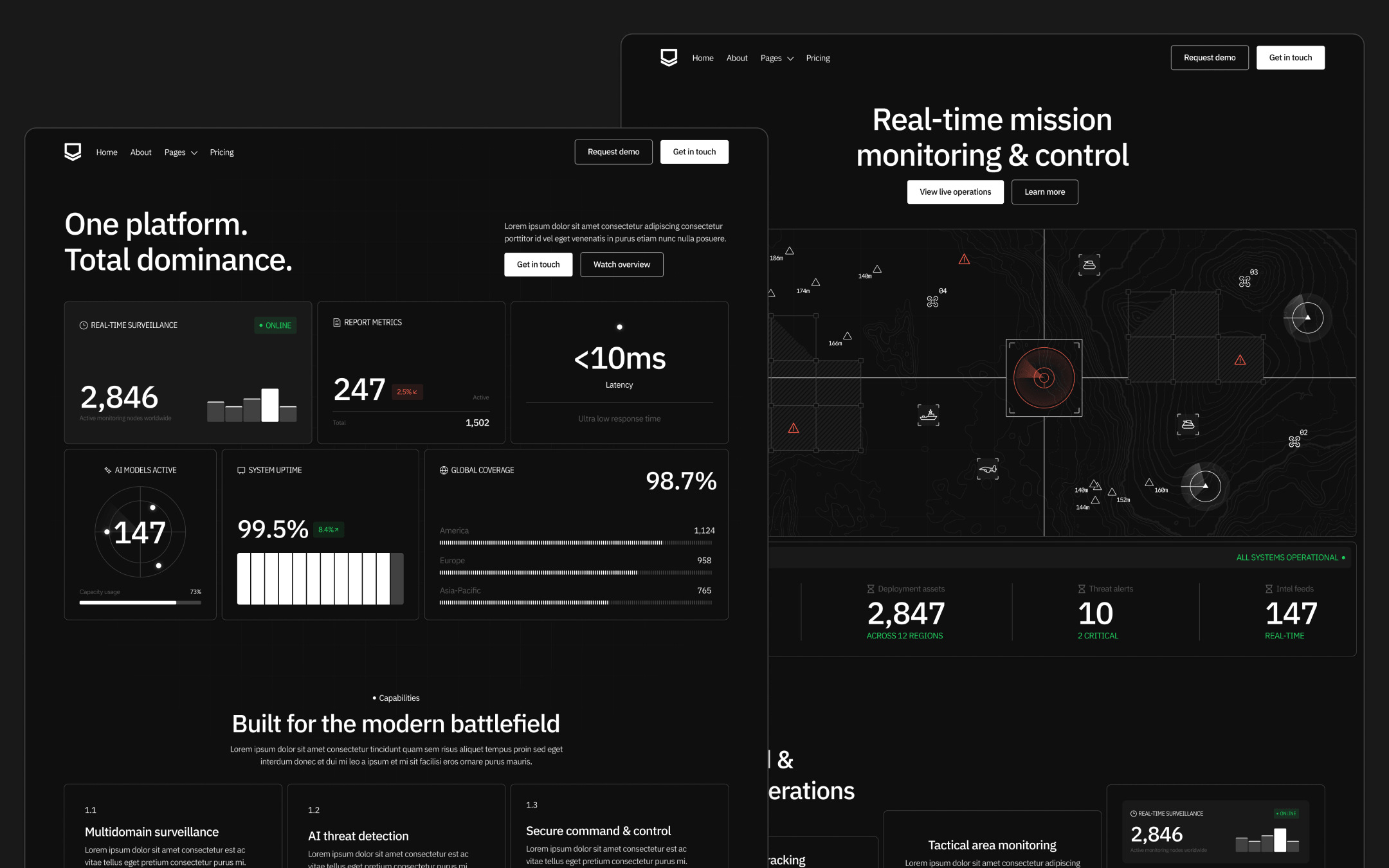 Defenseflow Template para Webflow