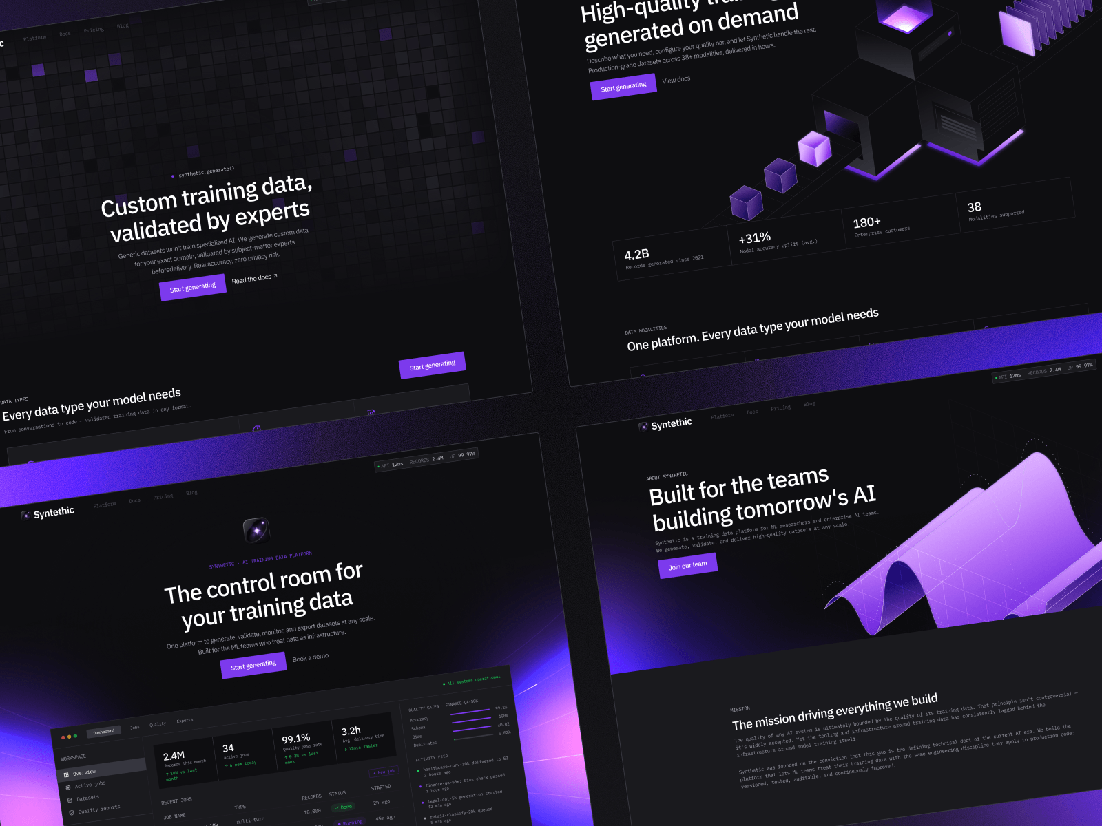 Plantilla para Webflow de Plataforma de IA