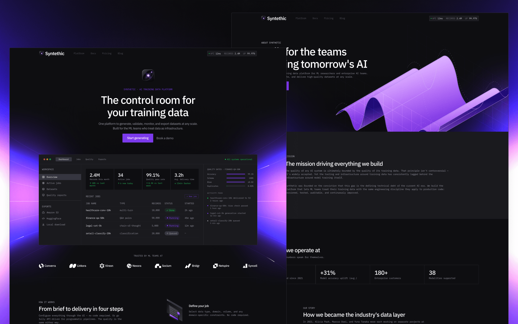 Syntethic Template para Webflow