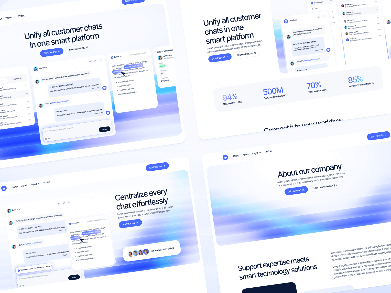 Plantilla de Soporte Automatizado para Sitio Web en Webflow