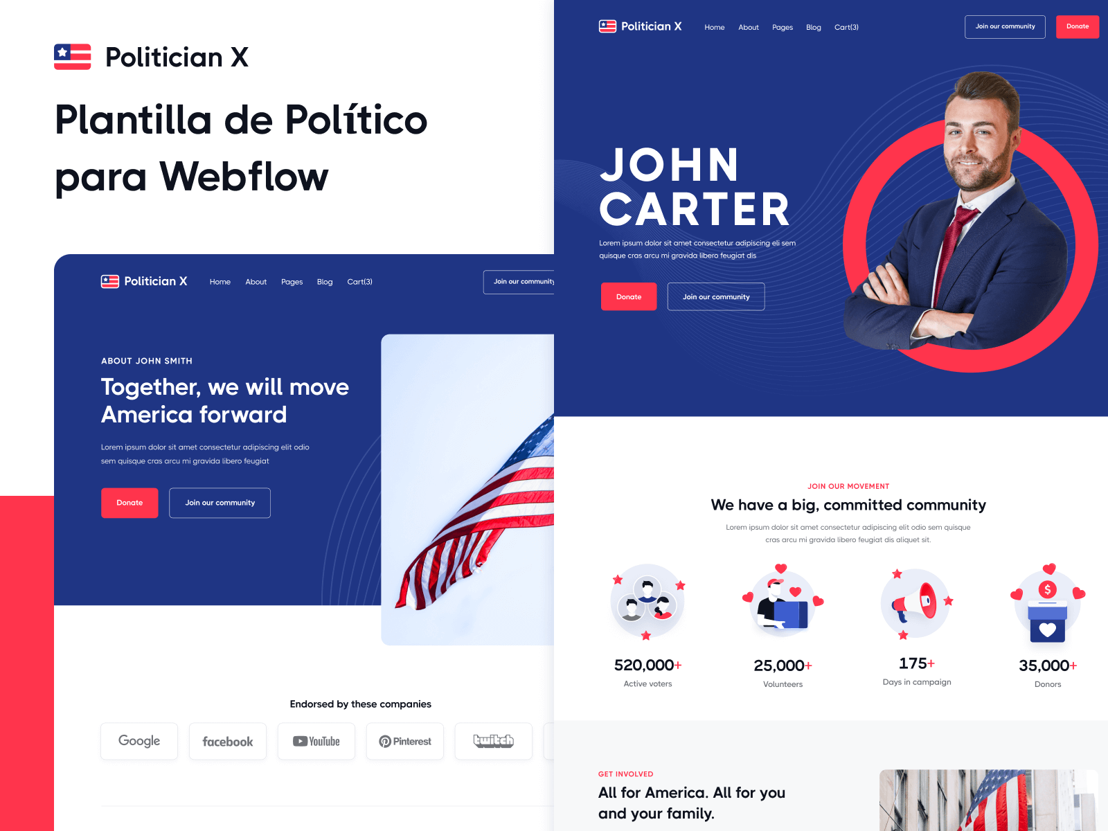 Plantilla de Político para Webflow